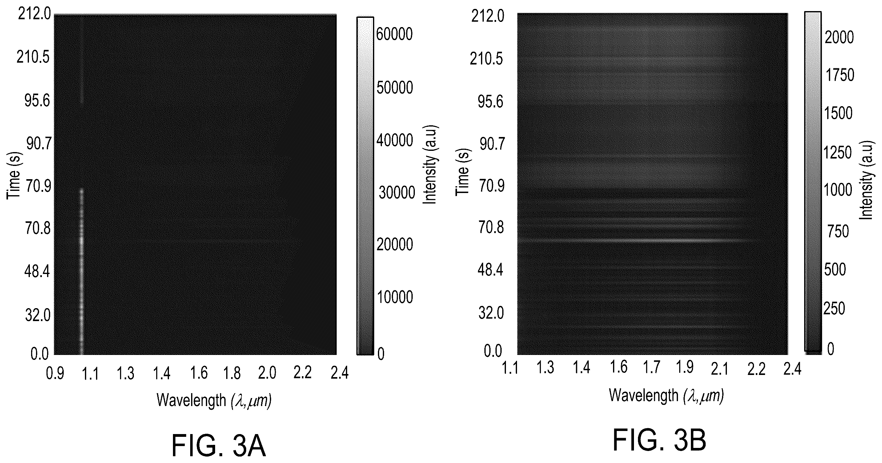 Patent US12359554 Figure 7 – Real-time multimodal radiometry for subsurface characterization during high-power laser operations