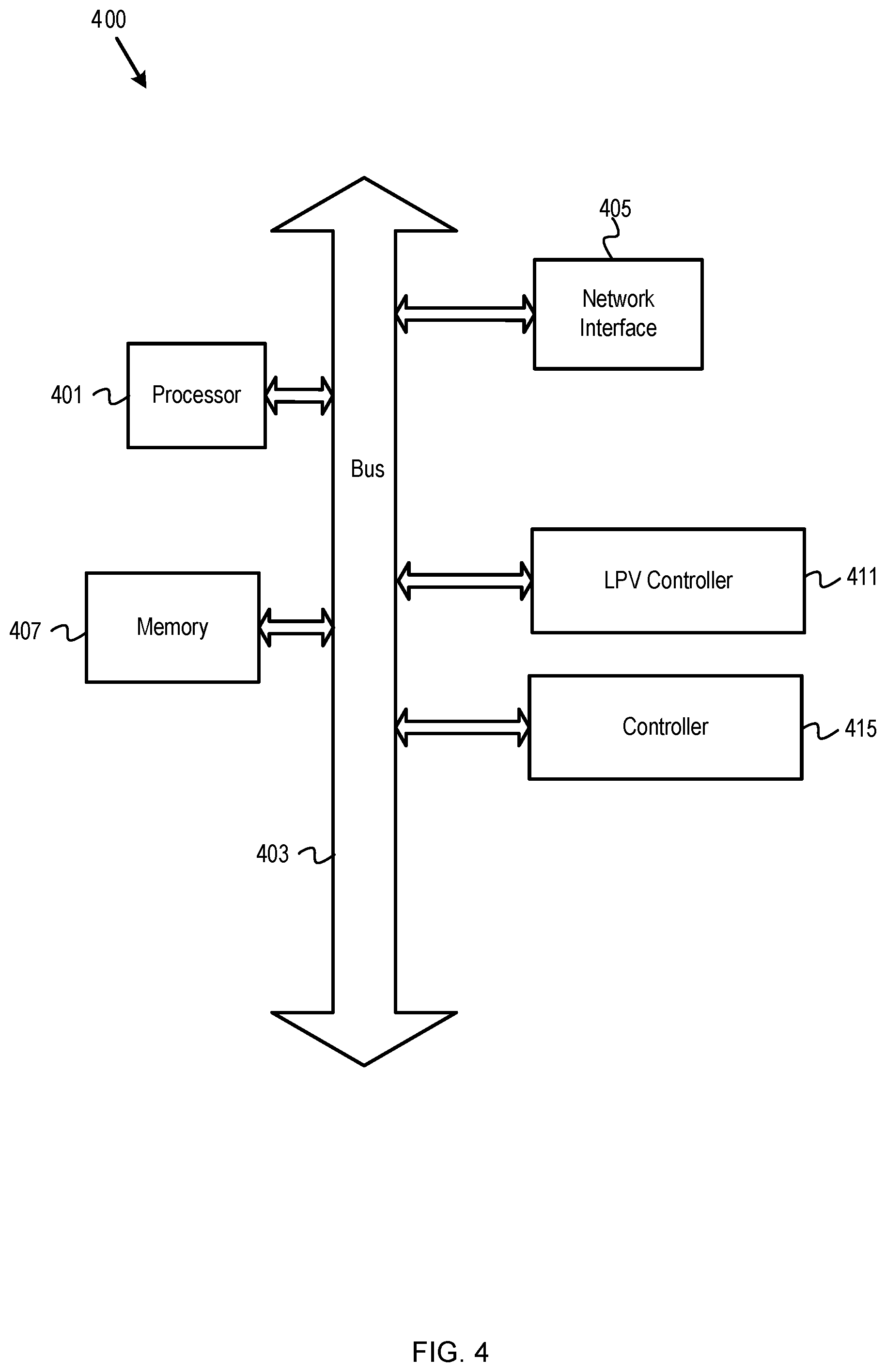 Patent US12359556 Figure 4 – Robust linear parameter varying control design for automated curvature cruise