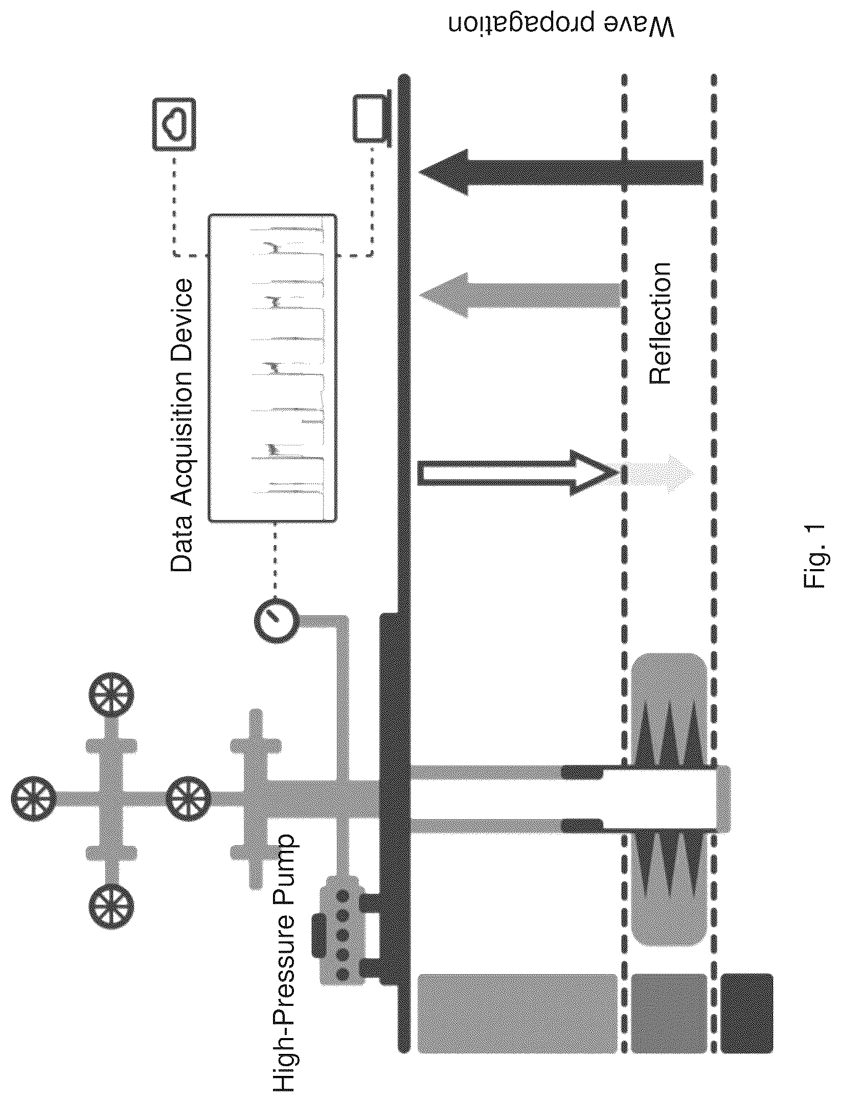 Patent US12359559 Figure 1 – Method of oil and gas production using identification of fracture development zones in multistage hydraulic fracturing