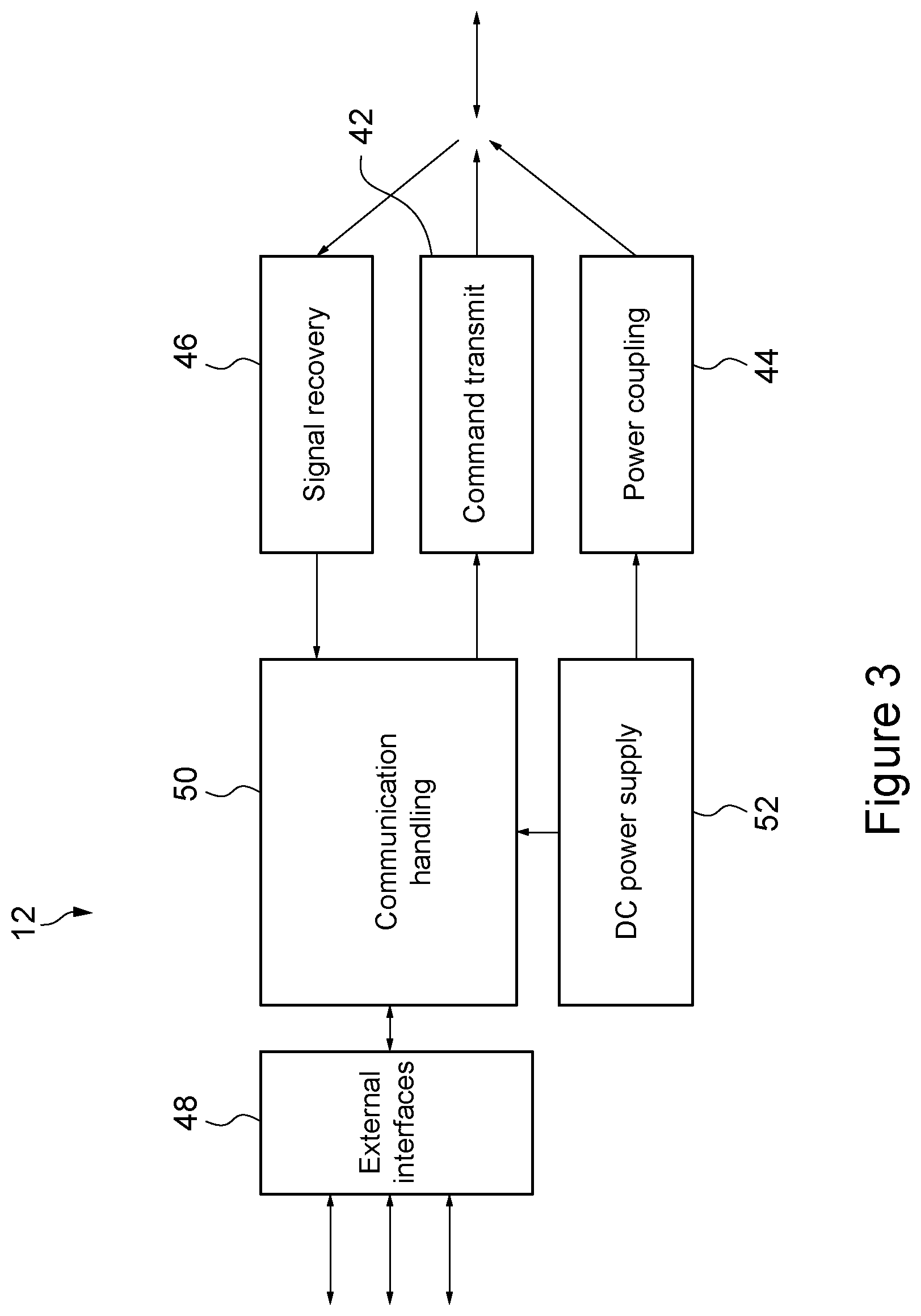 Patent US12359561 Figure 3 – Well bore instrument system