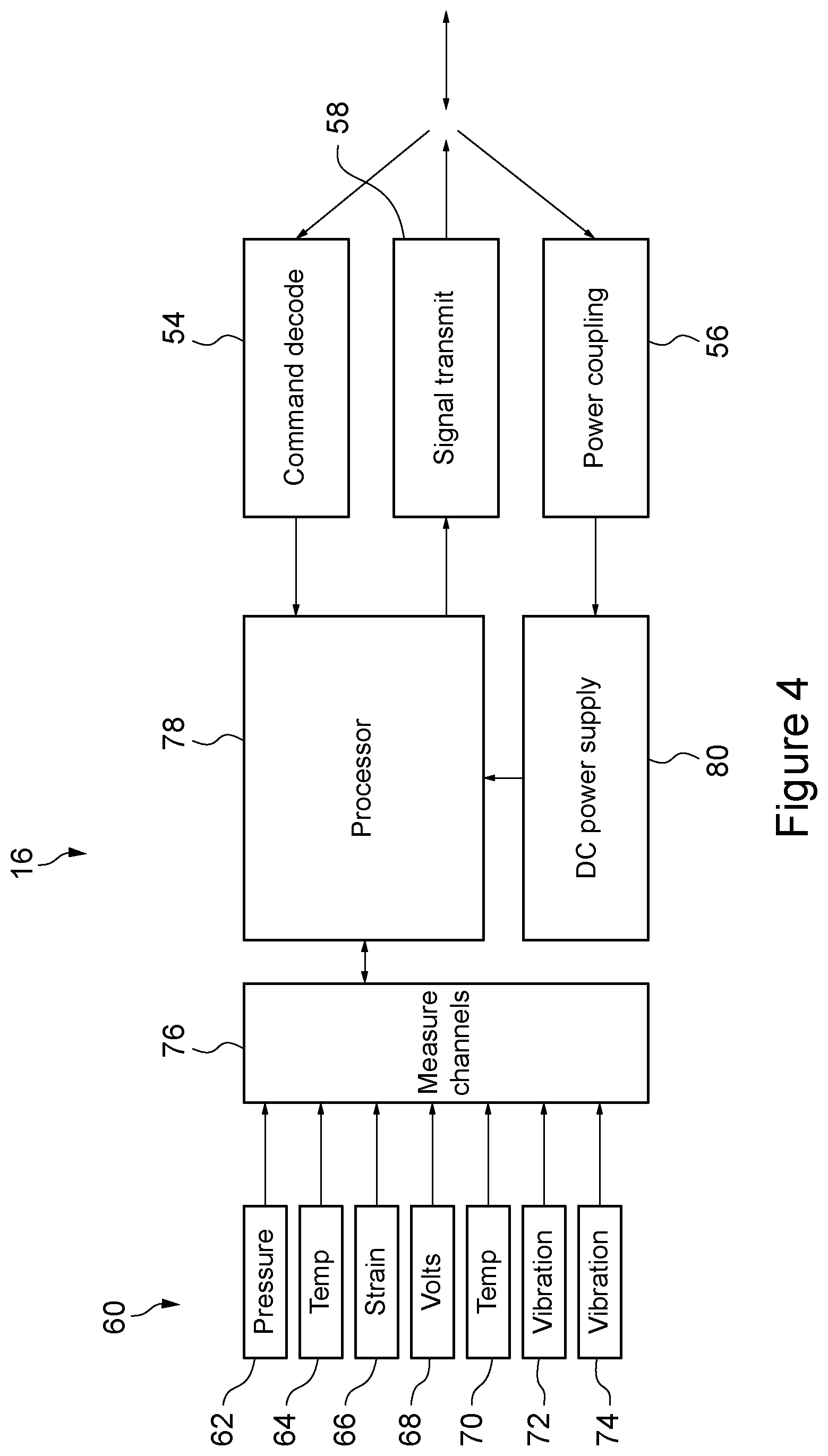 Patent US12359561 Figure 4 – Well bore instrument system