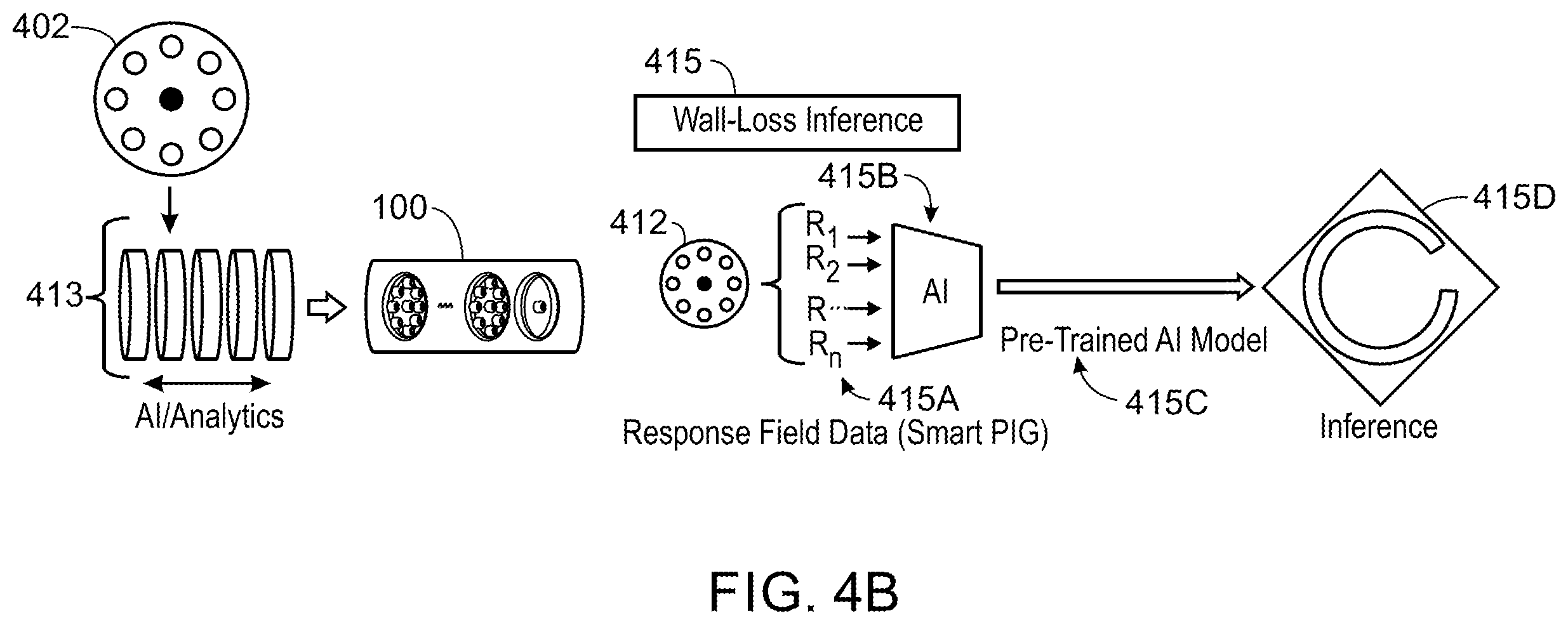 Patent US12359562 Figure 6 – Traceable and disintegrable artificial intelligence powered sensing system and method for the detection of defects in pipelines