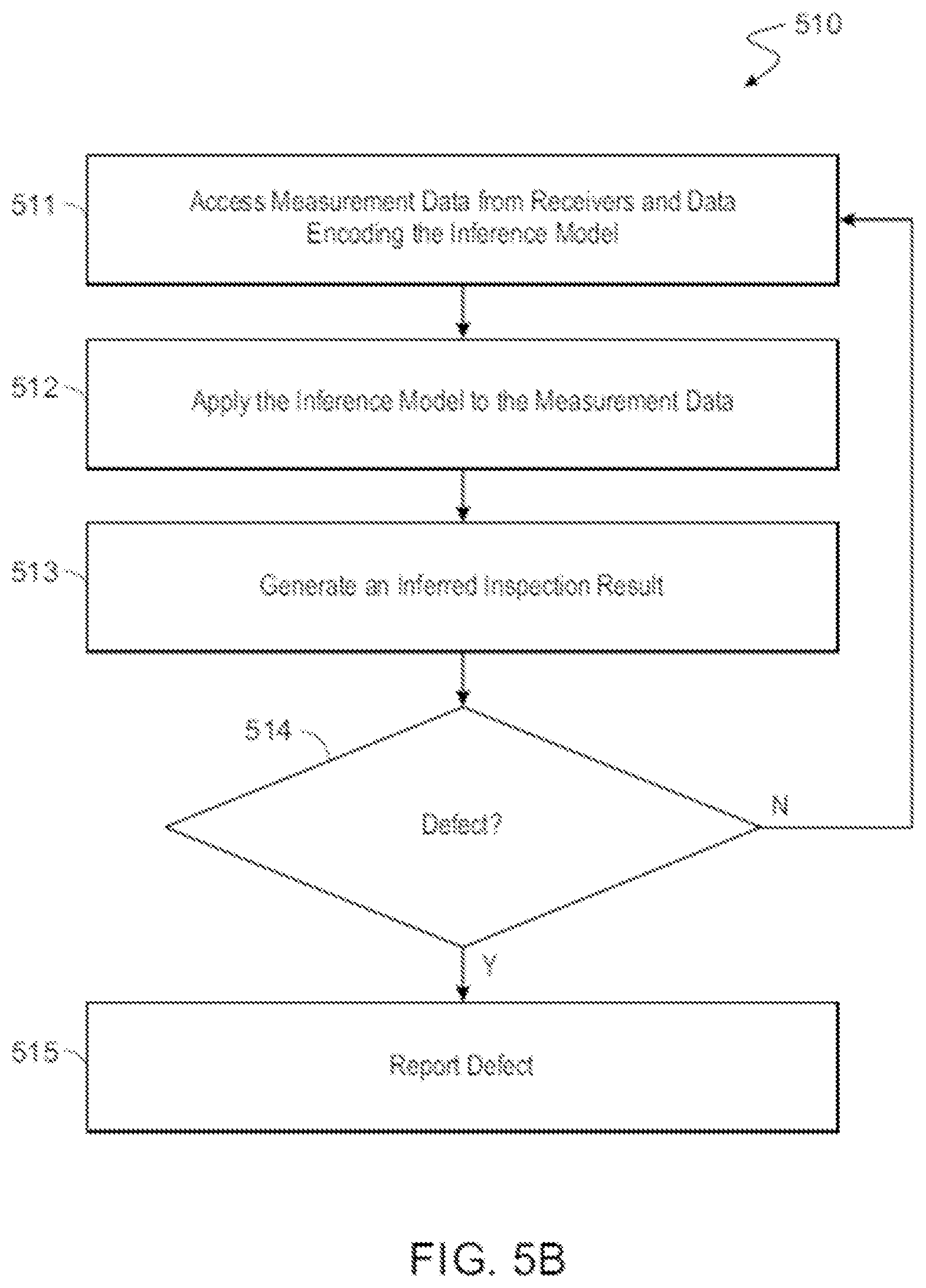 Patent US12359562 Figure 8 – Traceable and disintegrable artificial intelligence powered sensing system and method for the detection of defects in pipelines