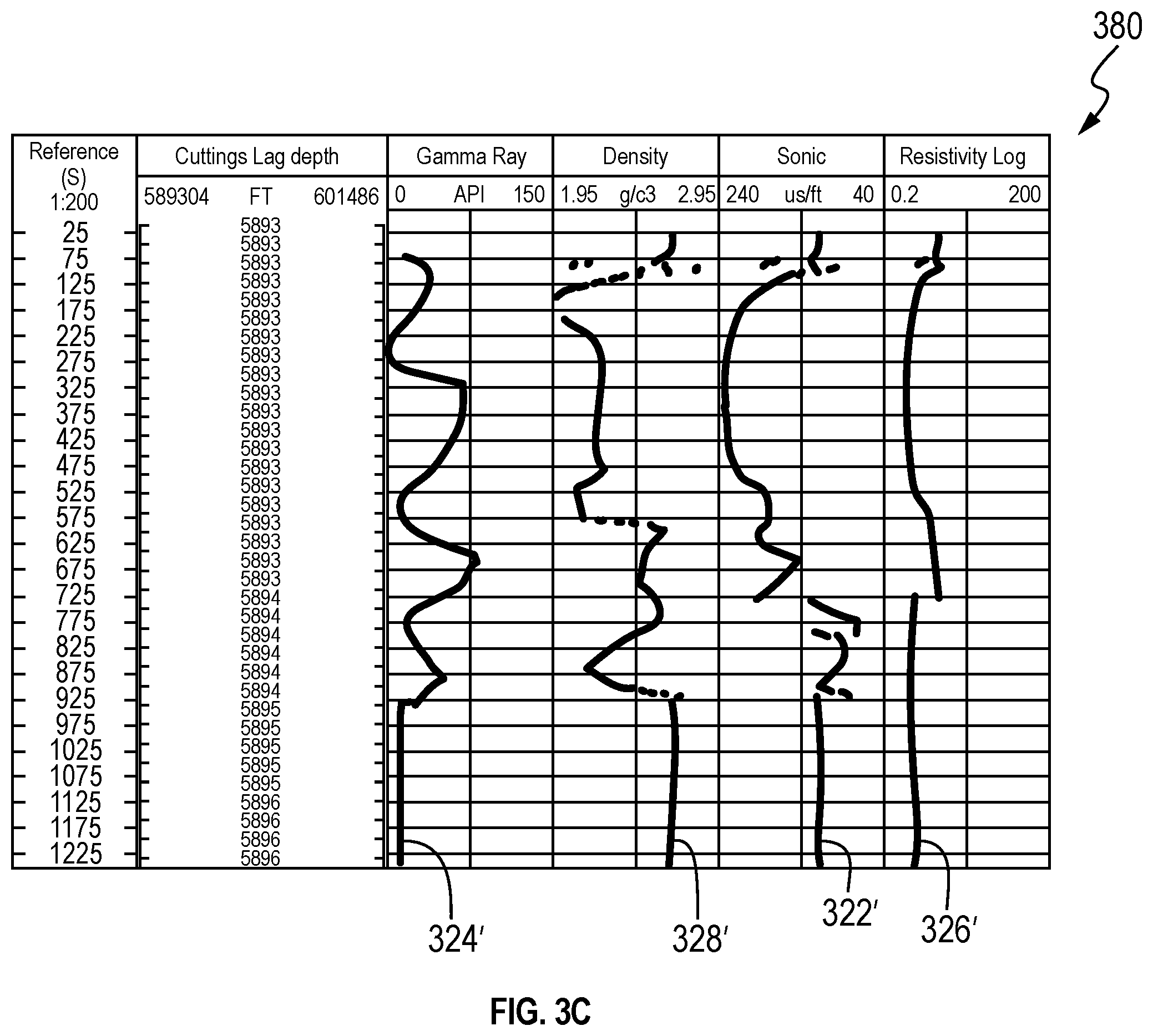 Patent US12359563 Figure 5 – Logging and analysis module for drill cuttings, and method of analyzing drilling fluid