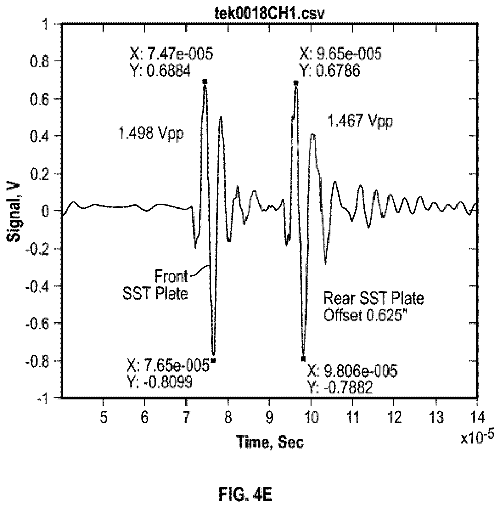 Patent US12359564 Figure 5 – Self-calibrated method of determining borehole fluid acoustic properties