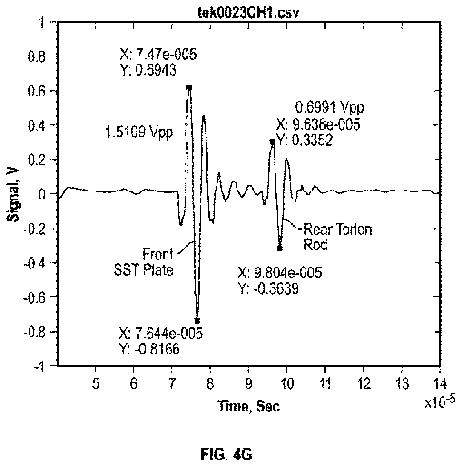 Patent US12359564 Figure 7 – Self-calibrated method of determining borehole fluid acoustic properties