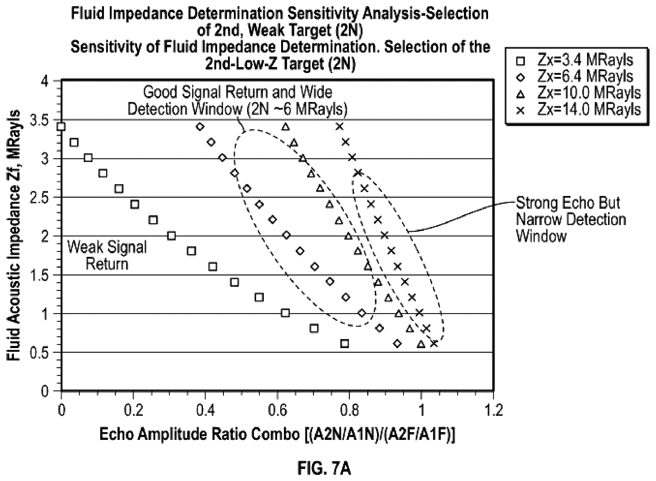 Patent US12359564 Figure 10 – Self-calibrated method of determining borehole fluid acoustic properties