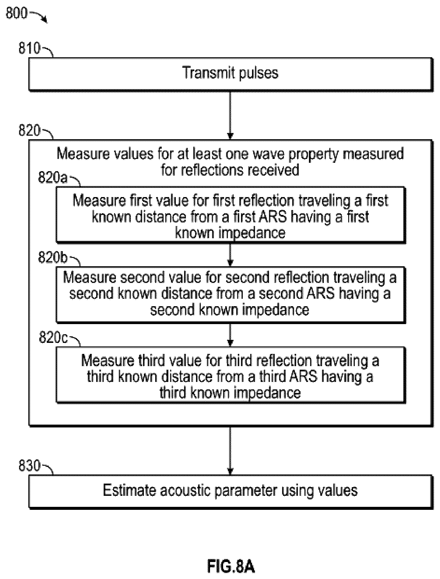 Patent US12359564 Figure 13 – Self-calibrated method of determining borehole fluid acoustic properties
