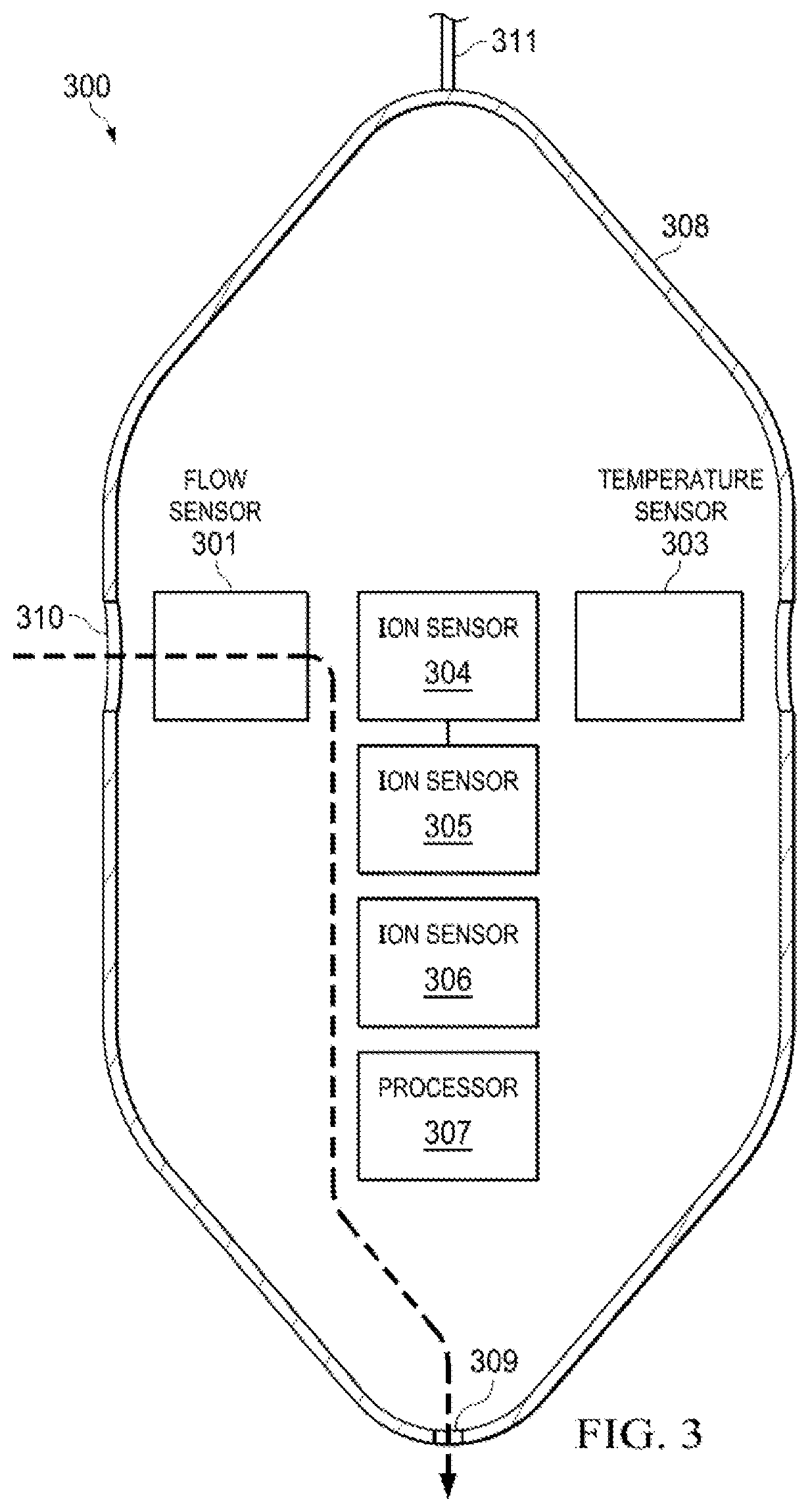 Patent US12359565 Figure 5 – Real time downhole water chemistry and uses