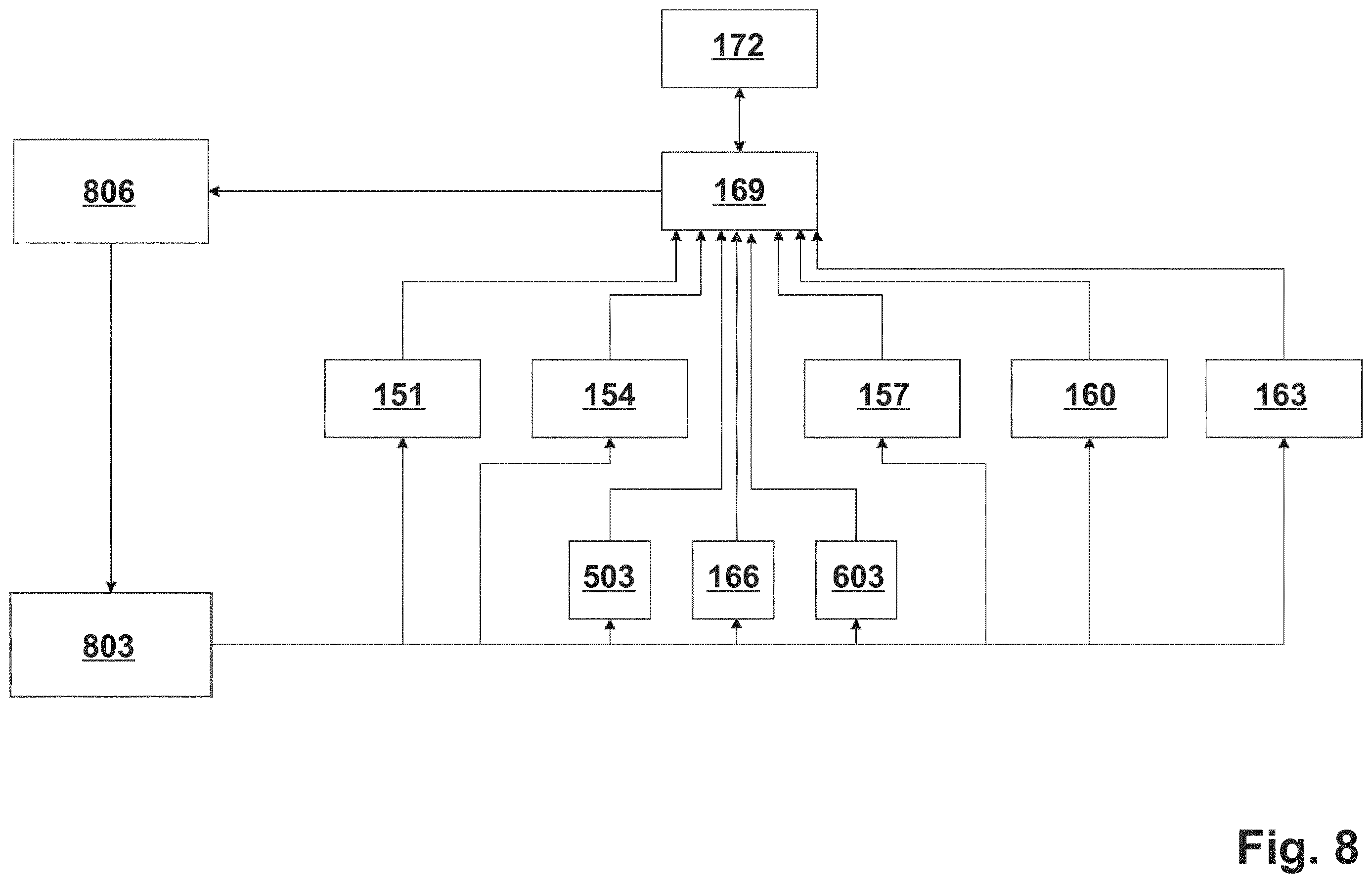 Patent US12359566 Figure 8 – Device and method for driving a tunnel