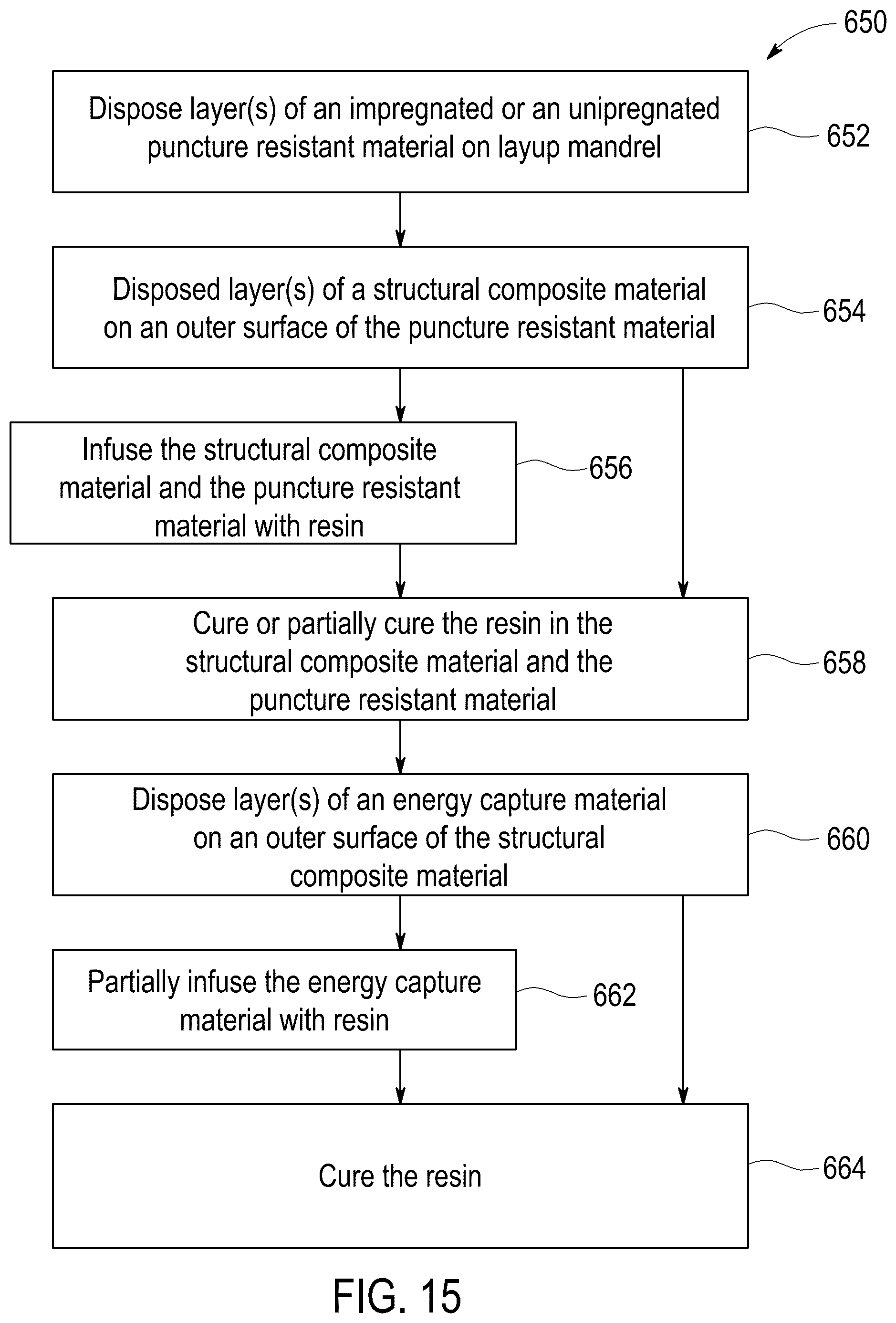Patent US12359572 Figure 11 – Turbine engine with composite airfoils