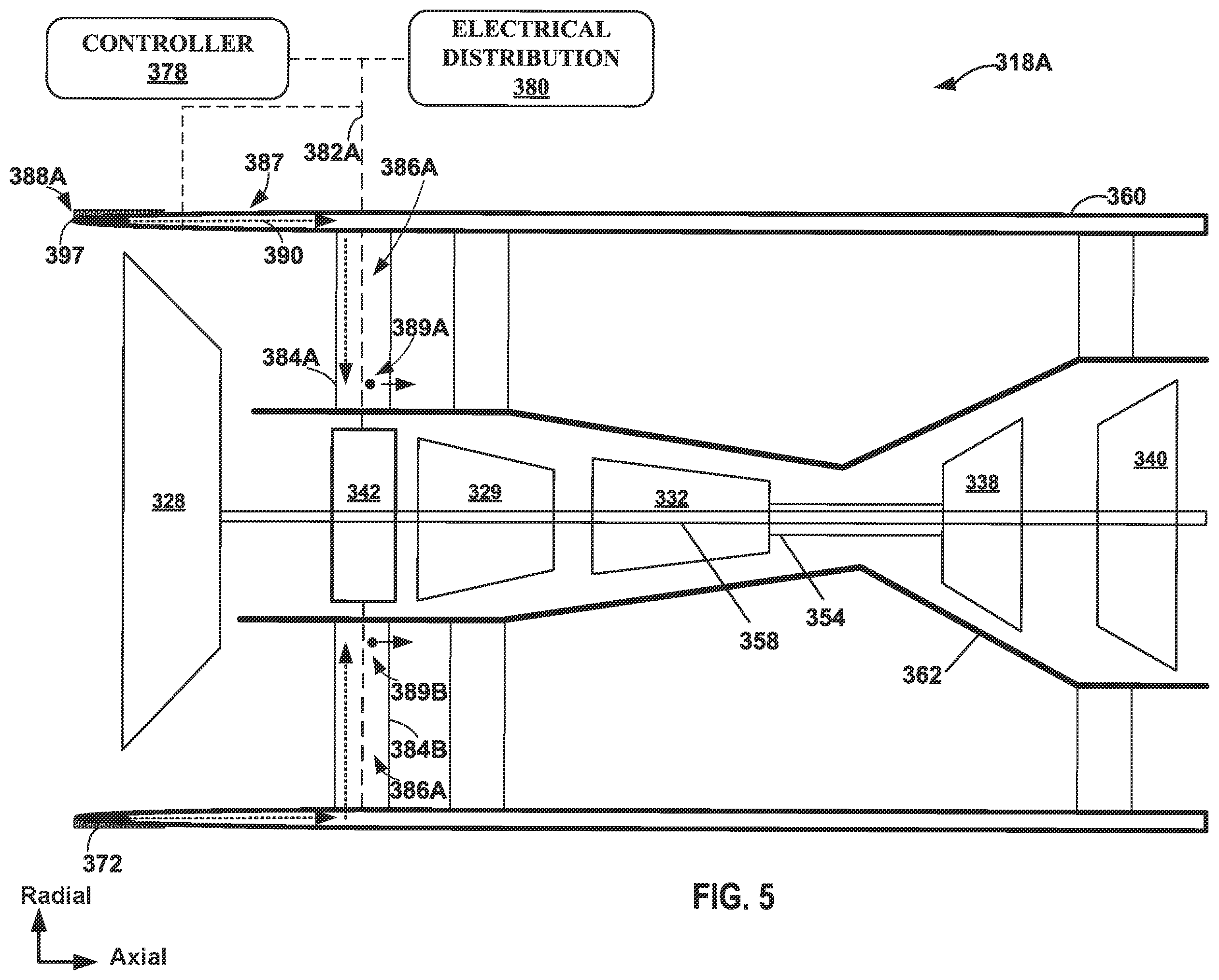 Patent US12359587 Figure 7 – Gas turbine engine power cable cooling
