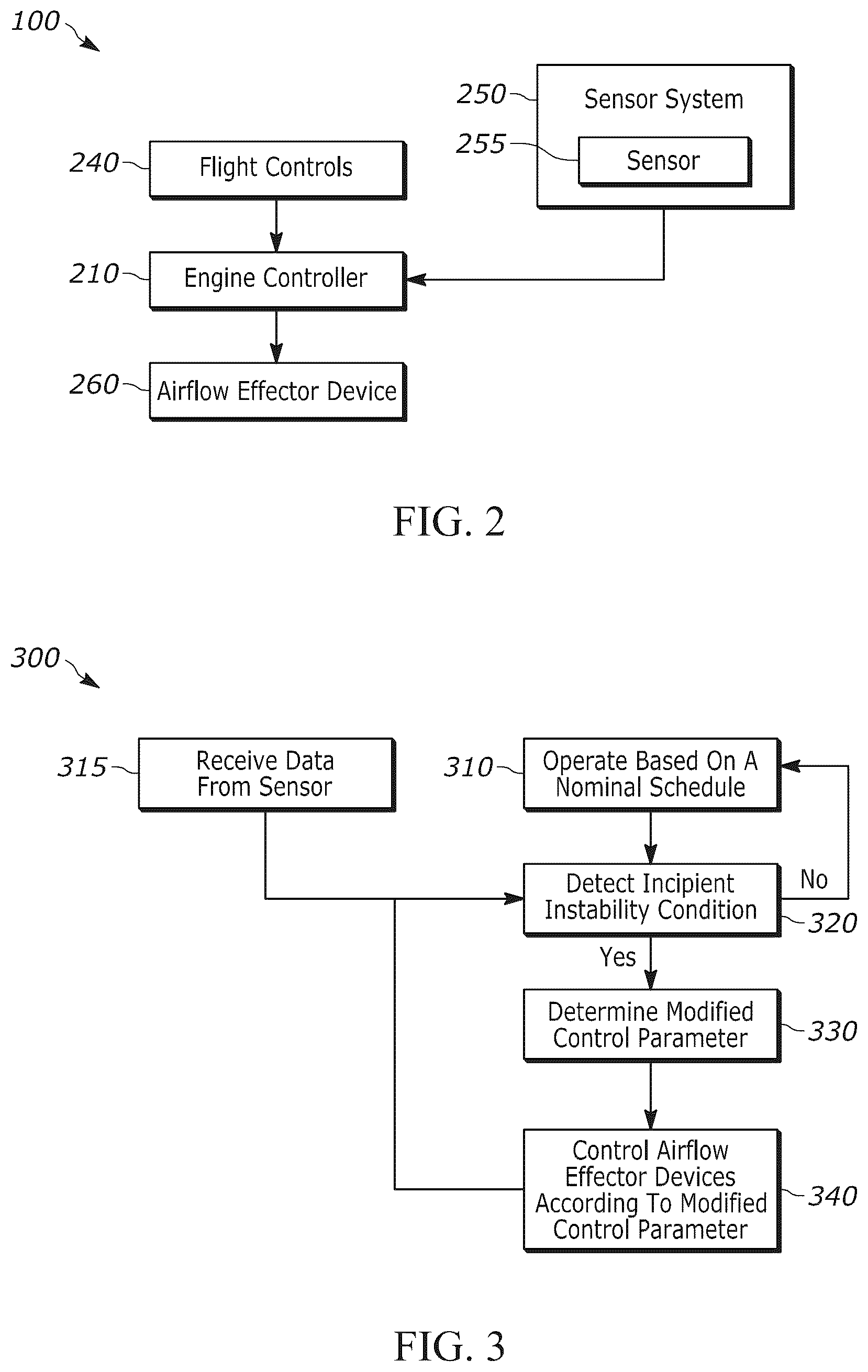 Patent US12359588 Figure 2 – Aircraft engine aeromechanical instability detection