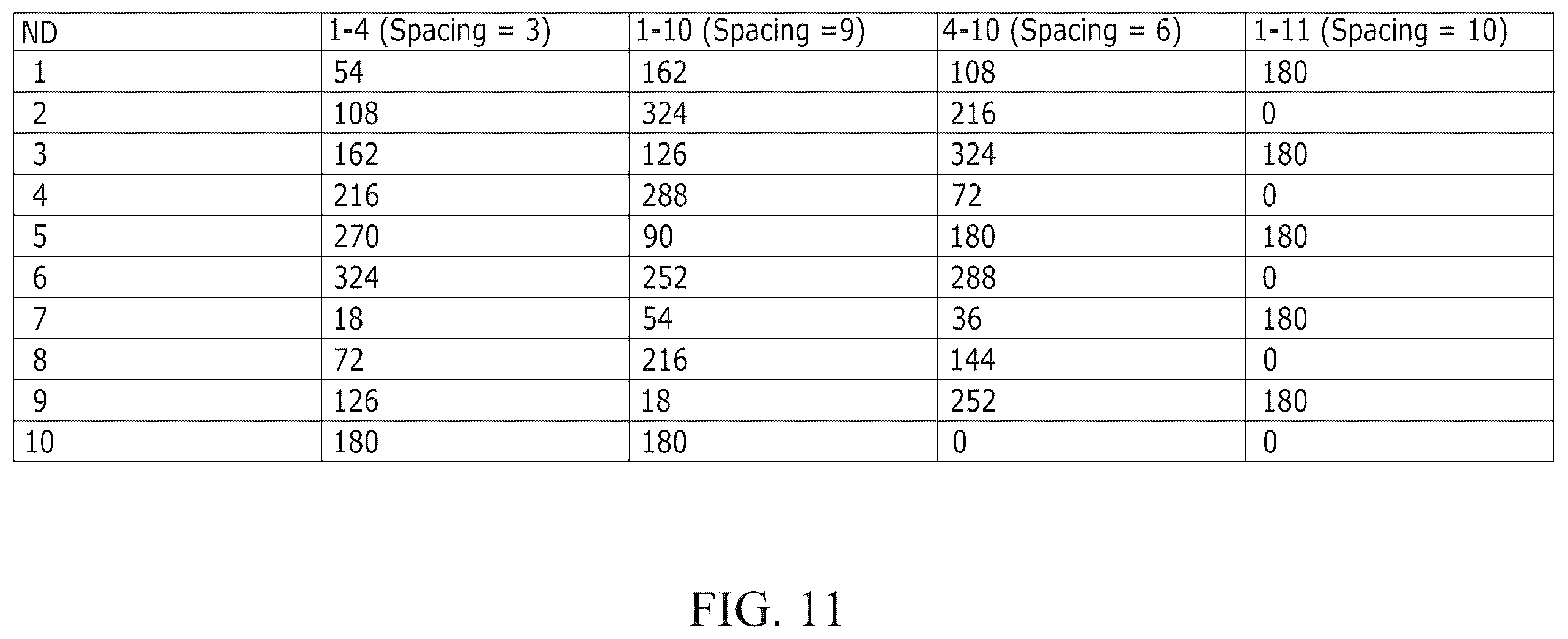 Patent US12359588 Figure 8 – Aircraft engine aeromechanical instability detection