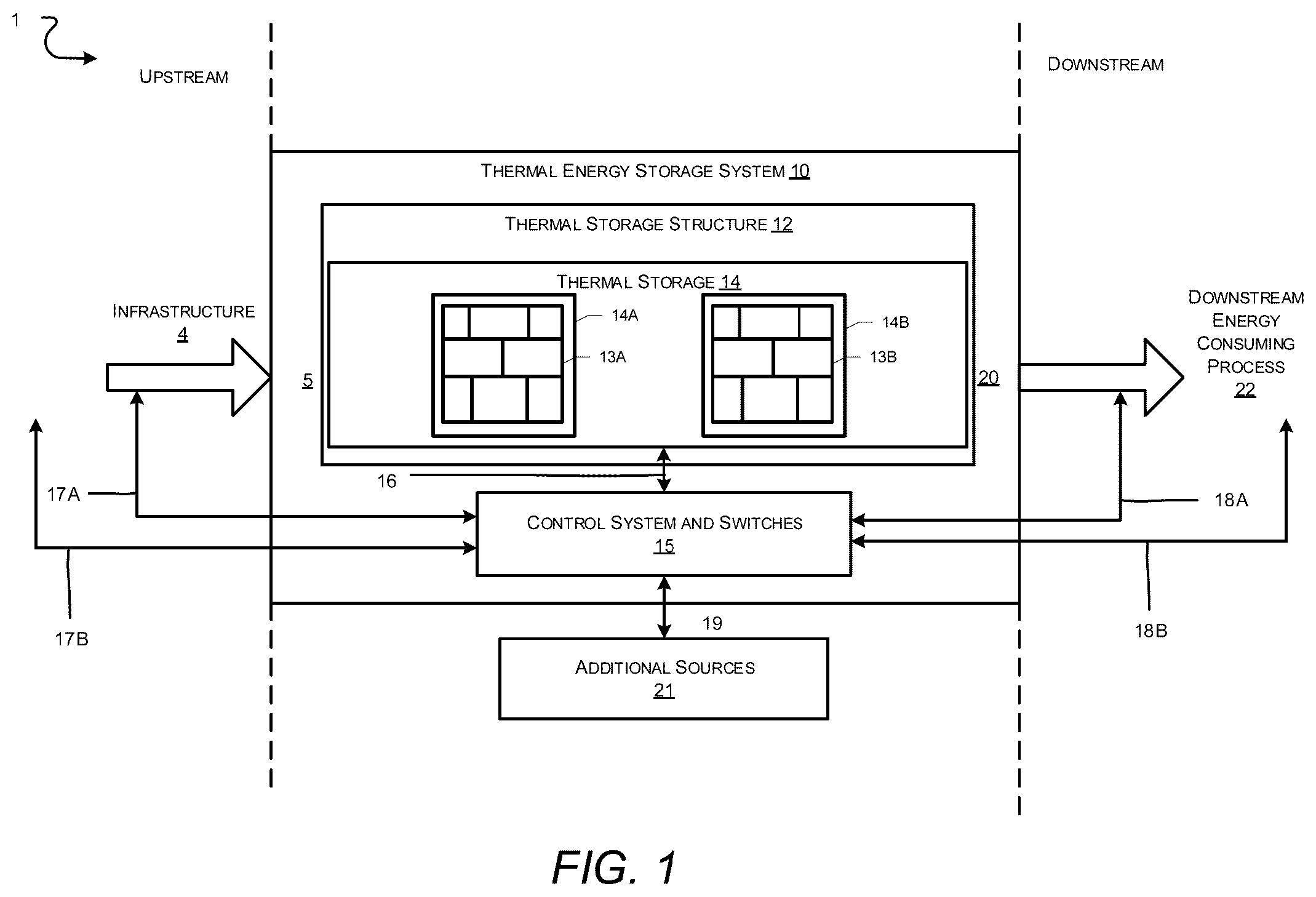 Patent US12359591 Figure 1 – Thermal energy storage systems for repowering existing power plants for improving efficiency and safety