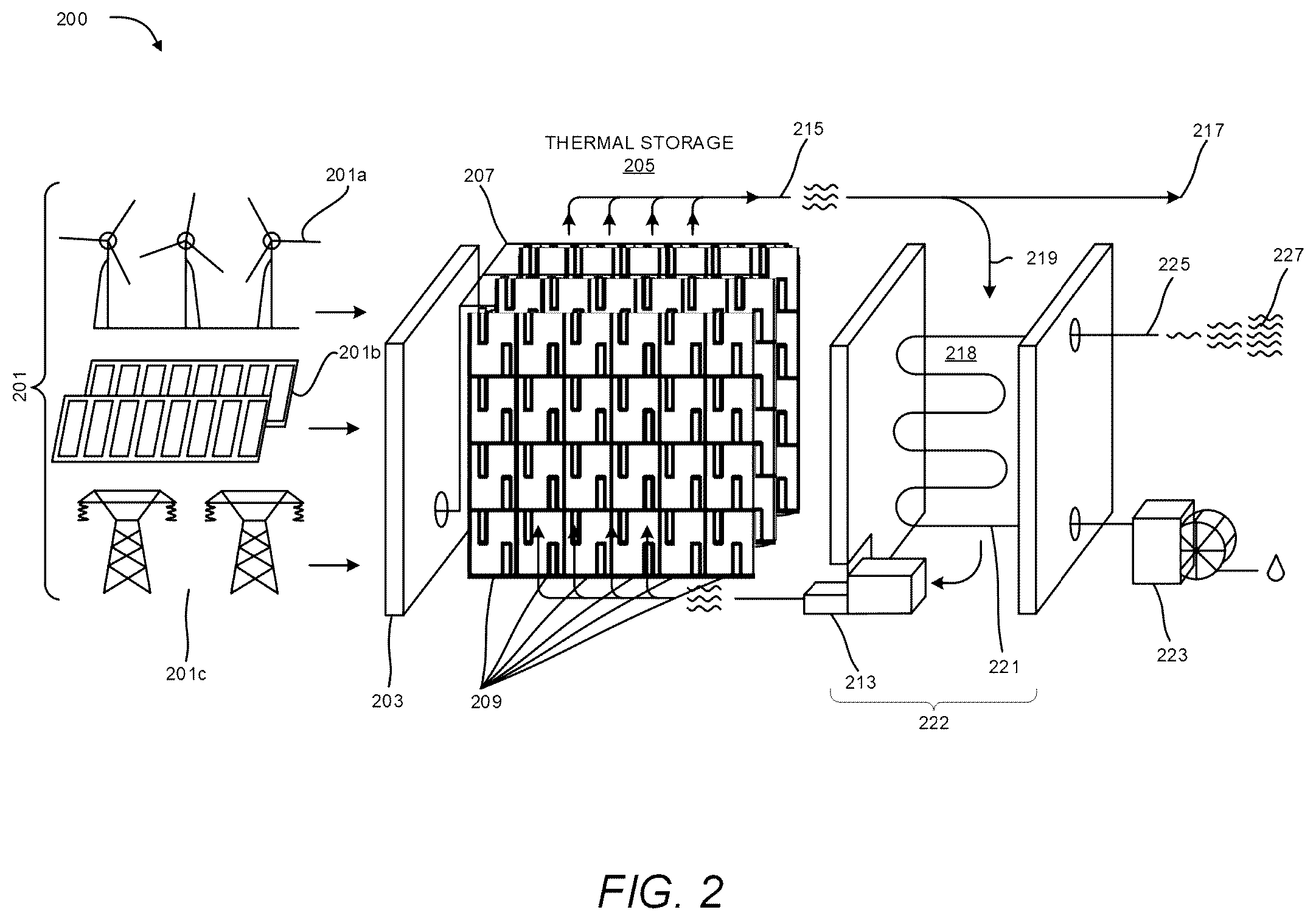 Patent US12359591 Figure 2 – Thermal energy storage systems for repowering existing power plants for improving efficiency and safety