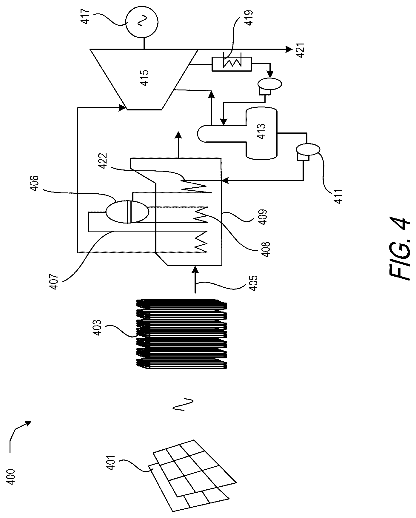 Patent US12359591 Figure 4 – Thermal energy storage systems for repowering existing power plants for improving efficiency and safety