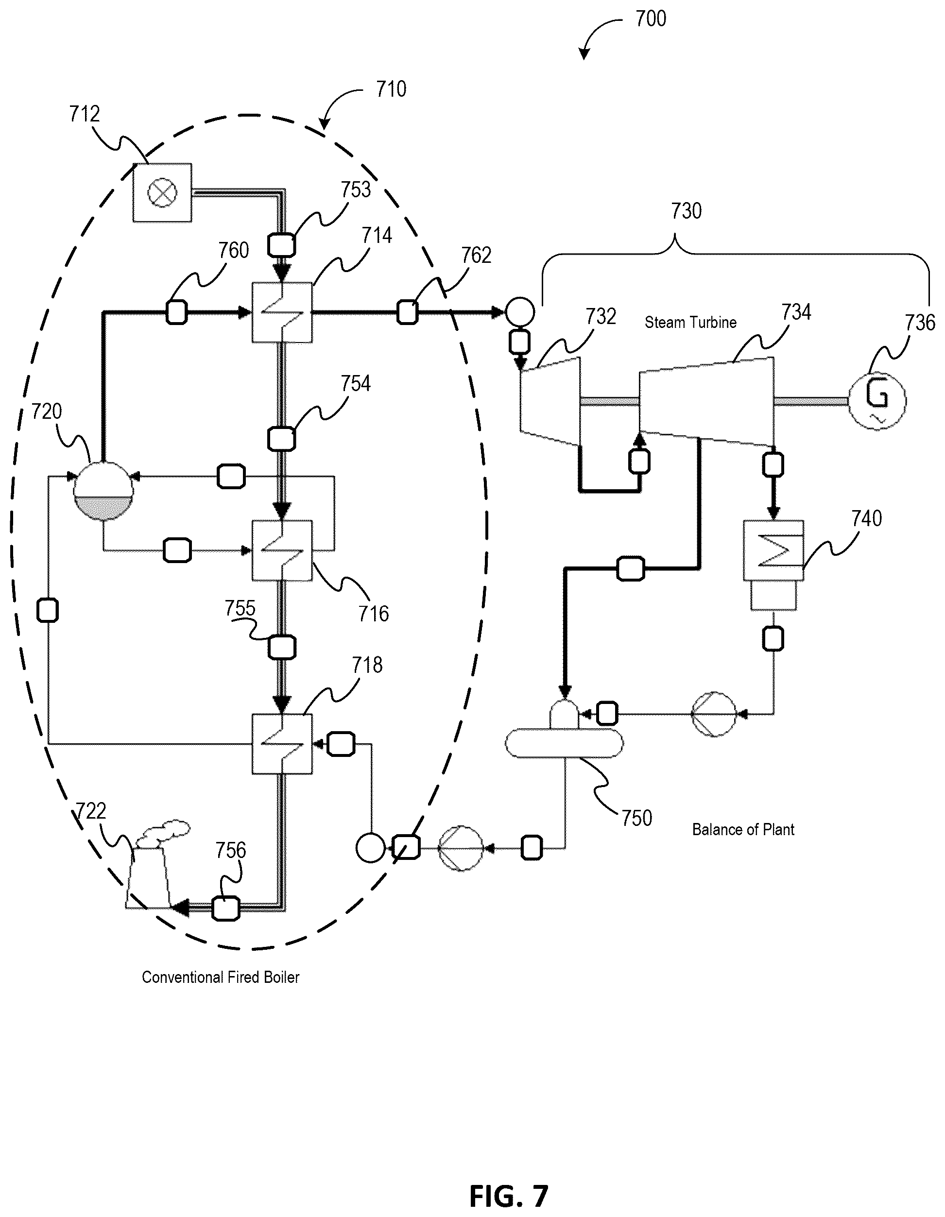 Patent US12359591 Figure 7 – Thermal energy storage systems for repowering existing power plants for improving efficiency and safety