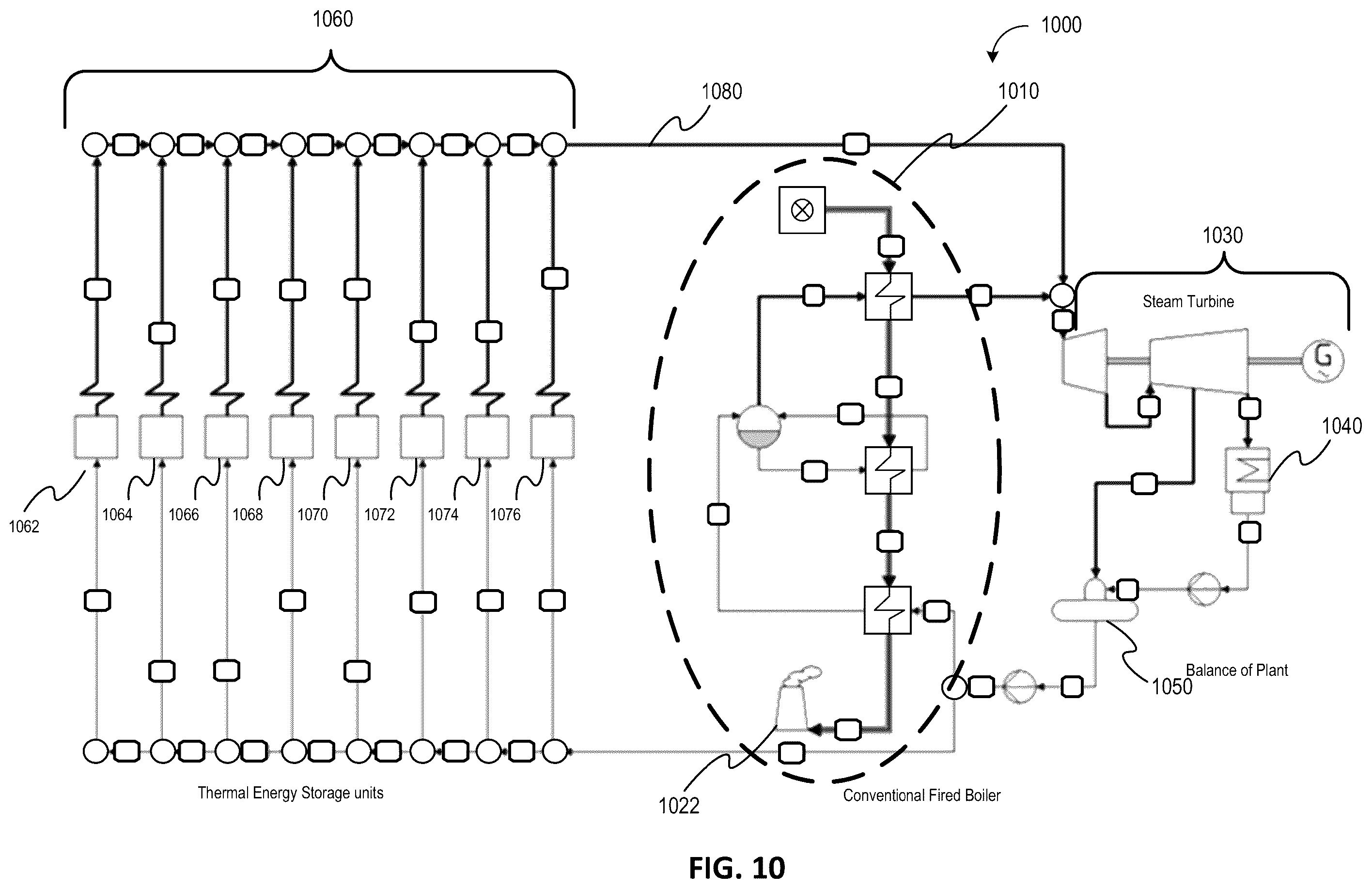 Patent US12359591 Figure 10 – Thermal energy storage systems for repowering existing power plants for improving efficiency and safety