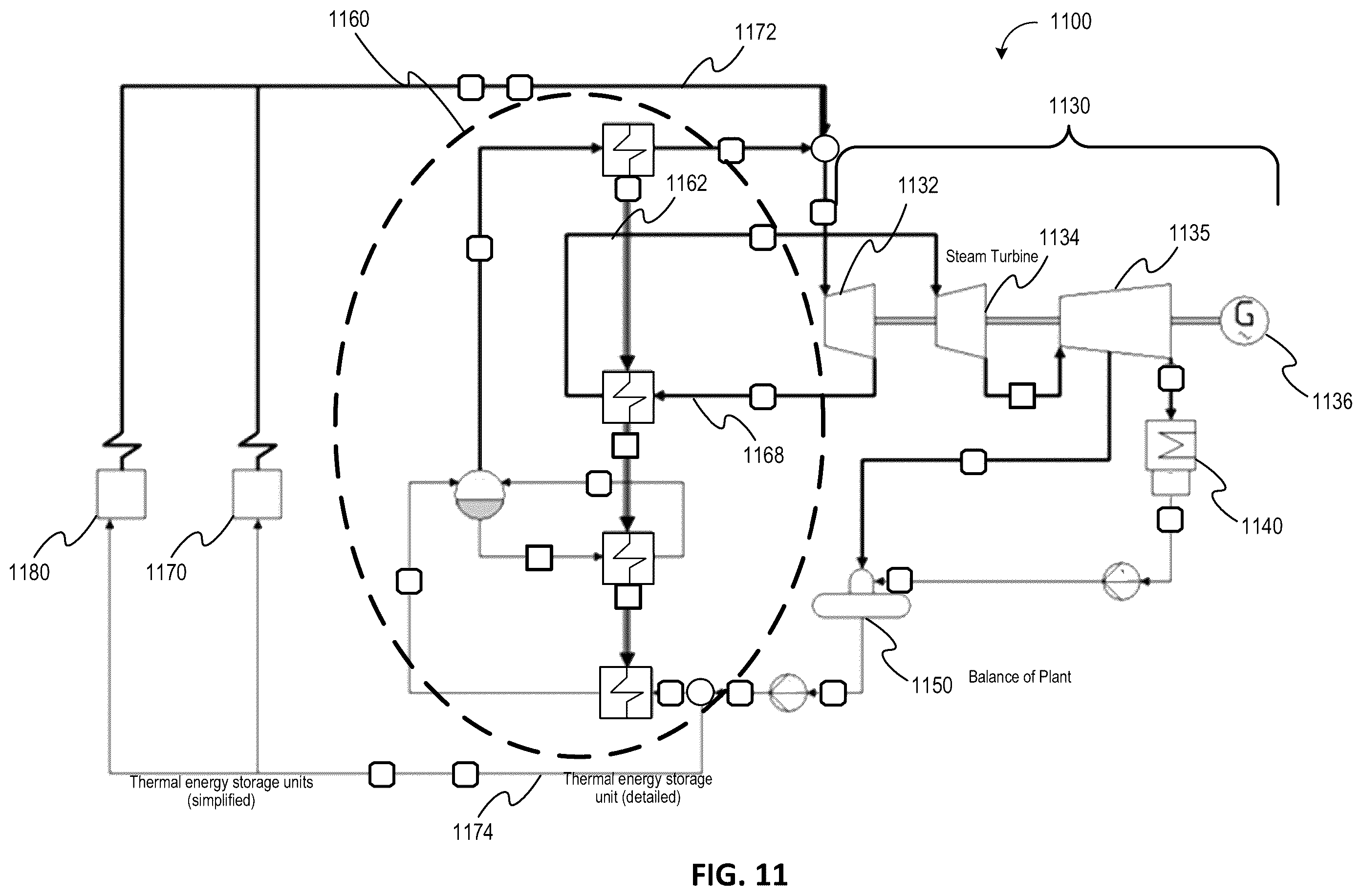 Patent US12359591 Figure 11 – Thermal energy storage systems for repowering existing power plants for improving efficiency and safety