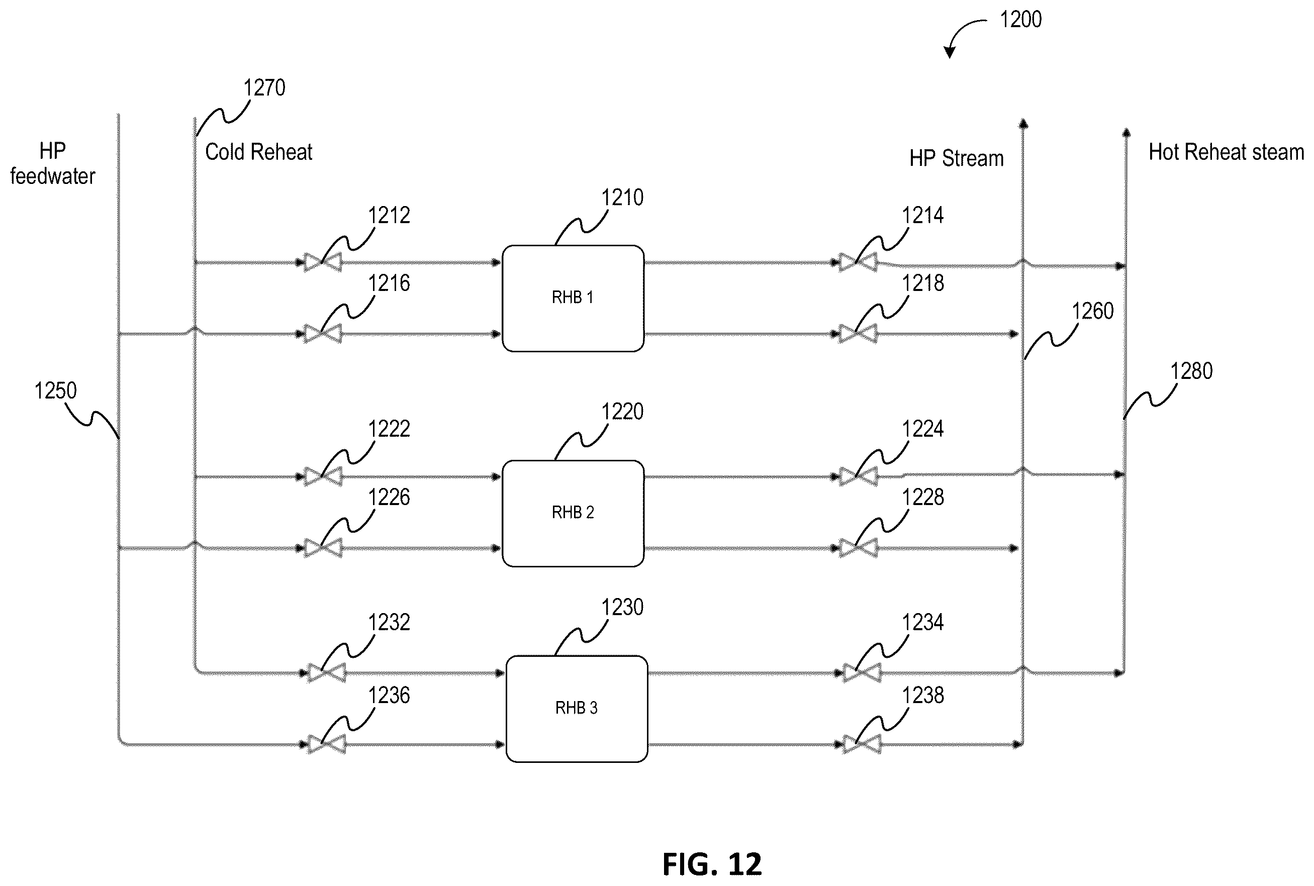 Patent US12359591 Figure 12 – Thermal energy storage systems for repowering existing power plants for improving efficiency and safety