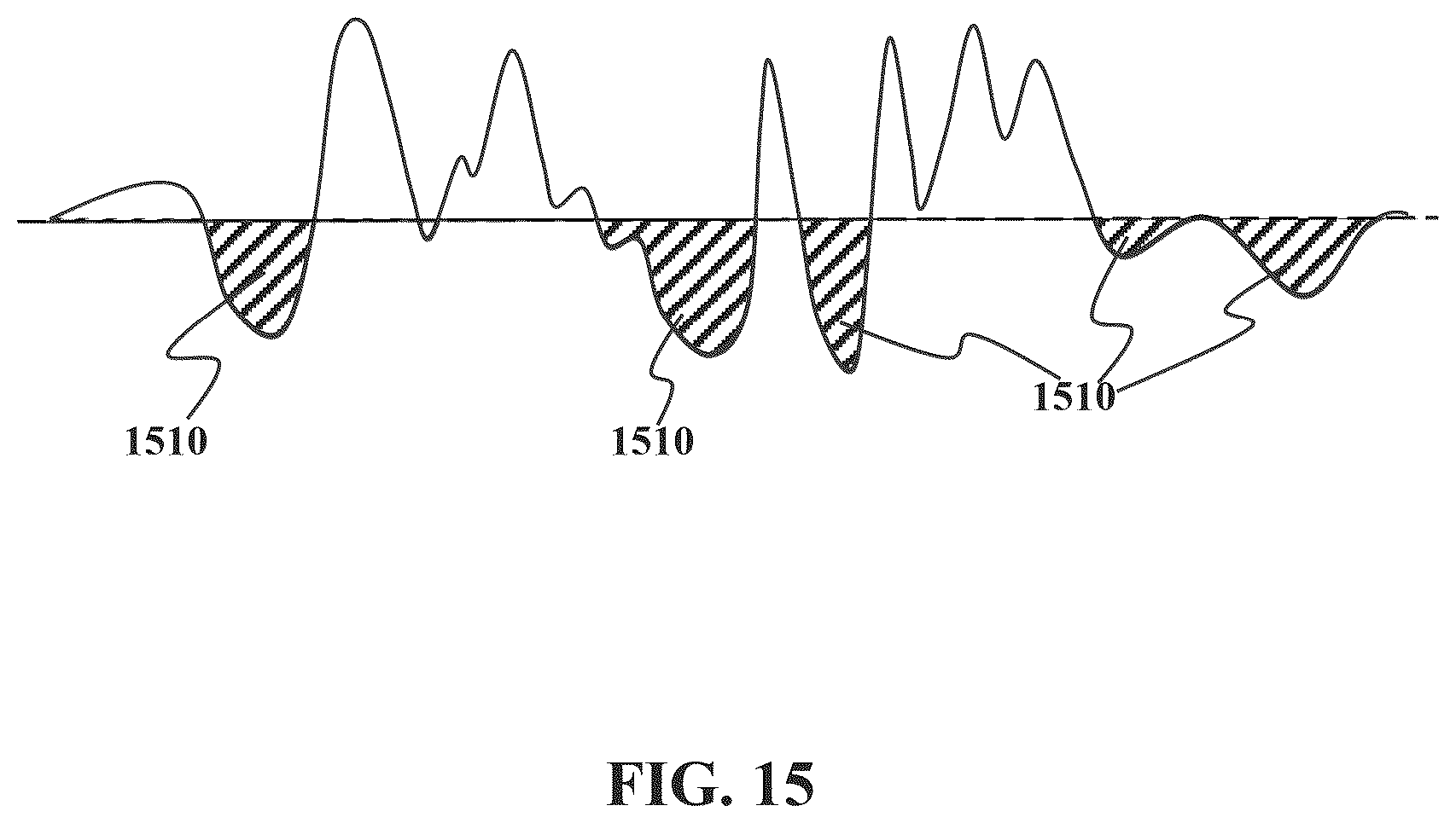 Patent US12359591 Figure 15 – Thermal energy storage systems for repowering existing power plants for improving efficiency and safety