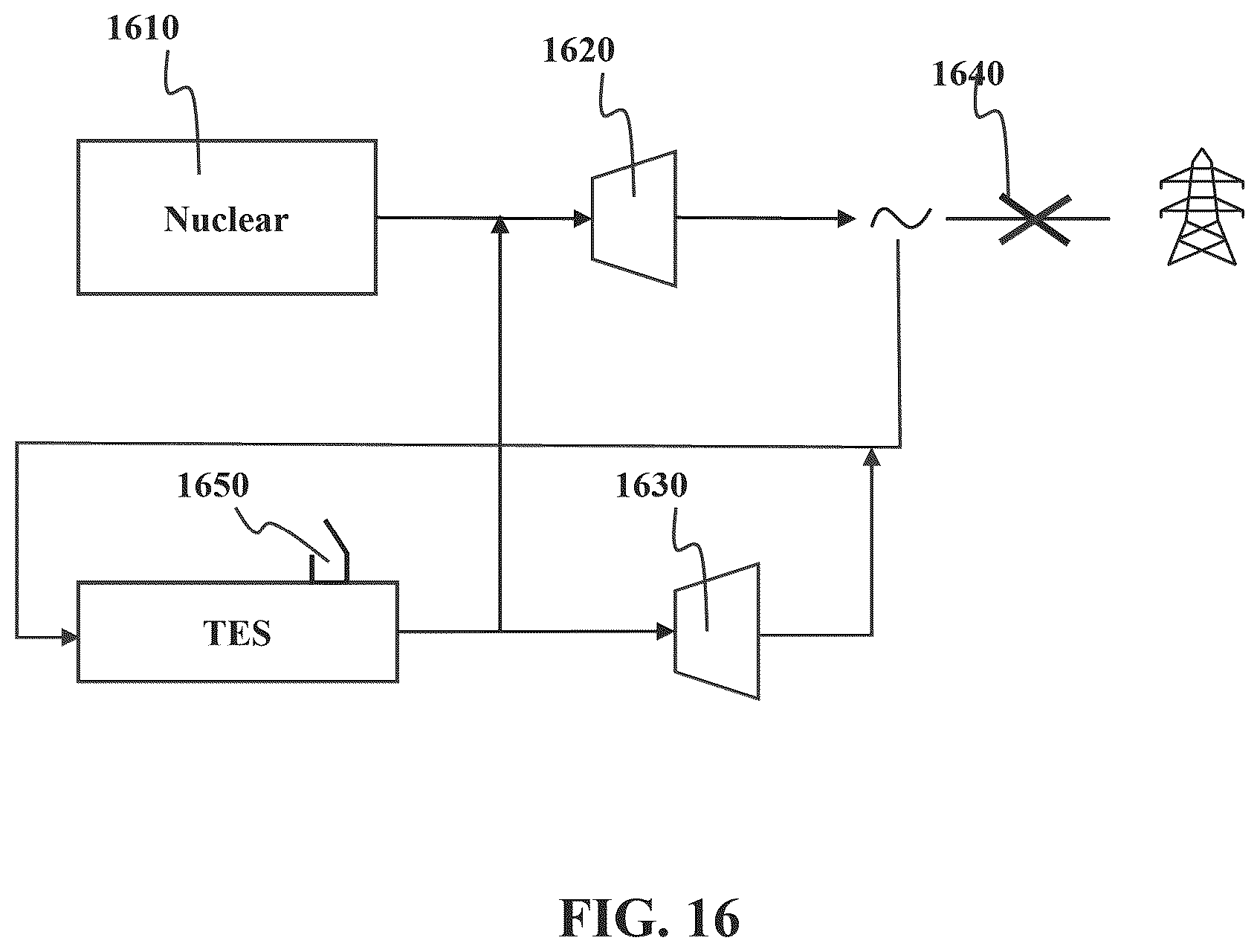 Patent US12359591 Figure 16 – Thermal energy storage systems for repowering existing power plants for improving efficiency and safety
