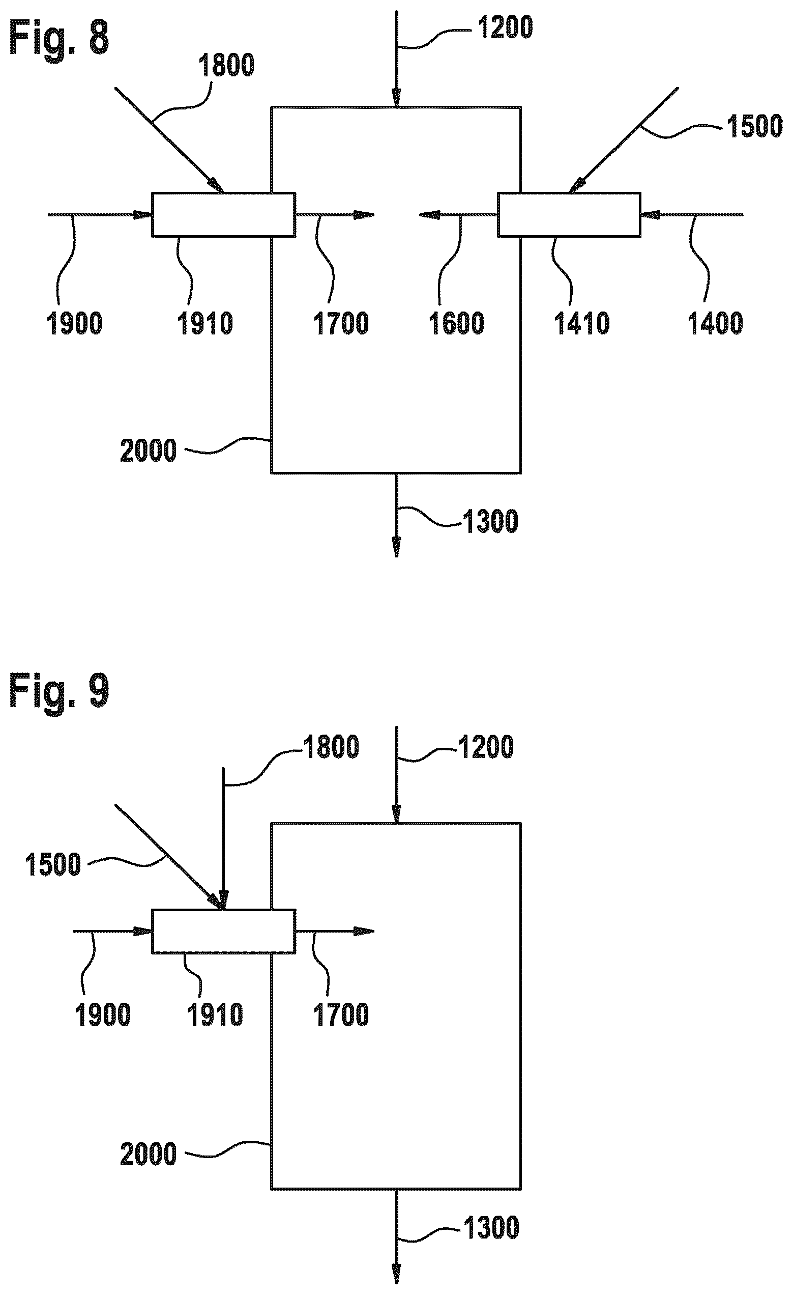Patent US12359595 Figure 5 – Particle filter with a plurality of coatings