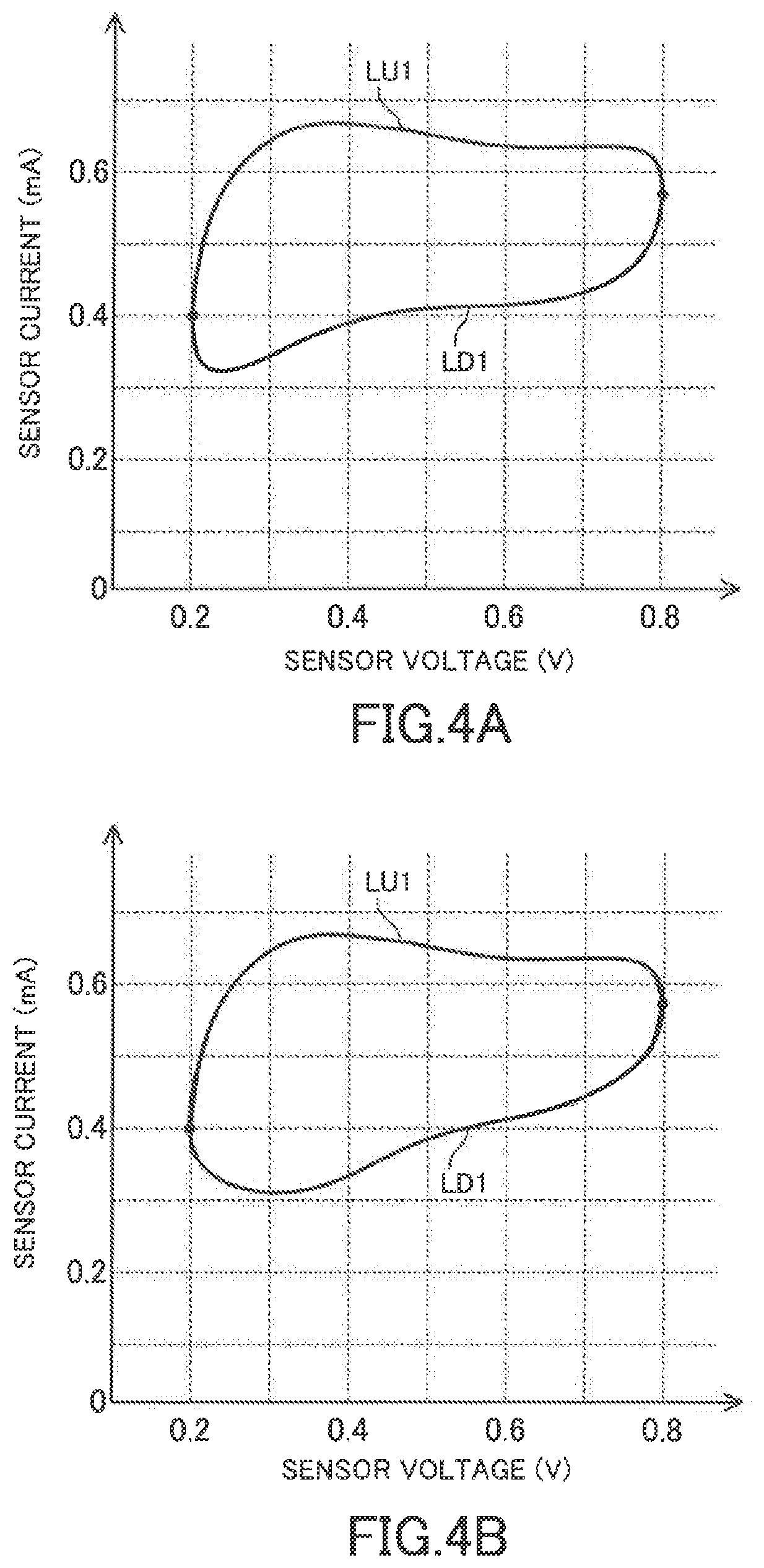 Patent US12359602 Figure 4 – SOx concentration acquiring apparatus of internal combustion engine