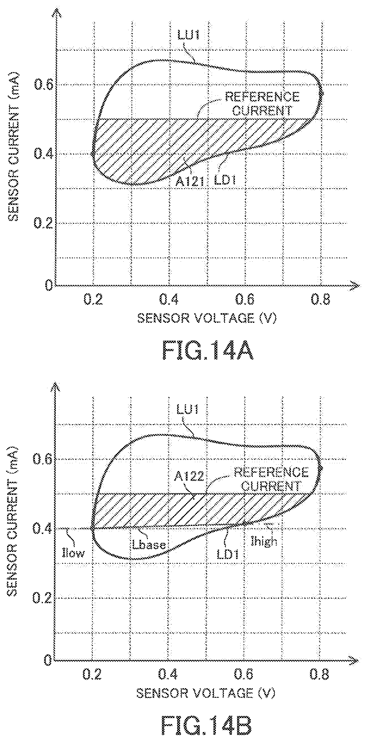Patent US12359602 Figure 14 – SOx concentration acquiring apparatus of internal combustion engine