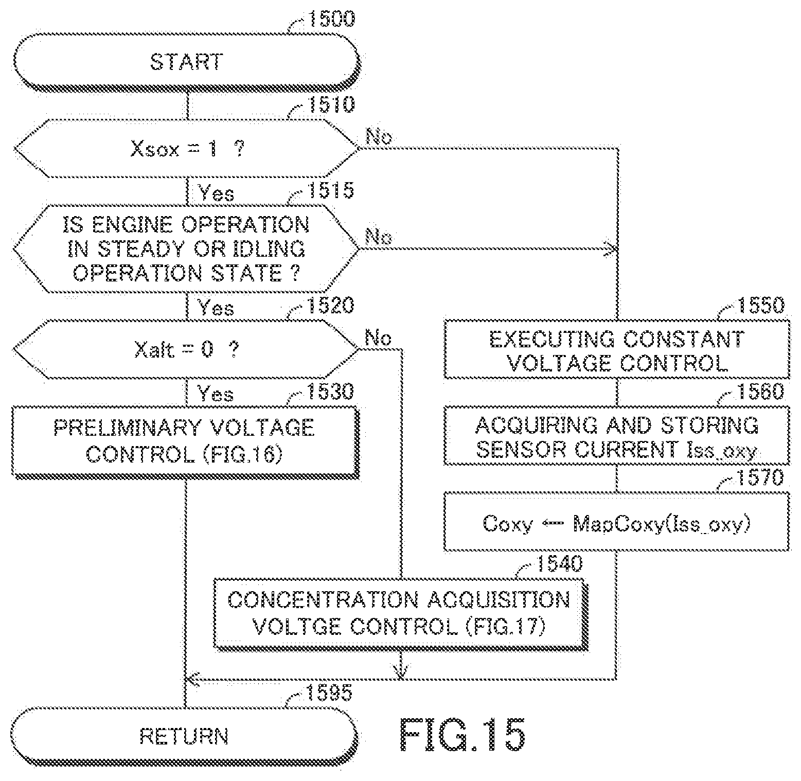 Patent US12359602 Figure 15 – SOx concentration acquiring apparatus of internal combustion engine