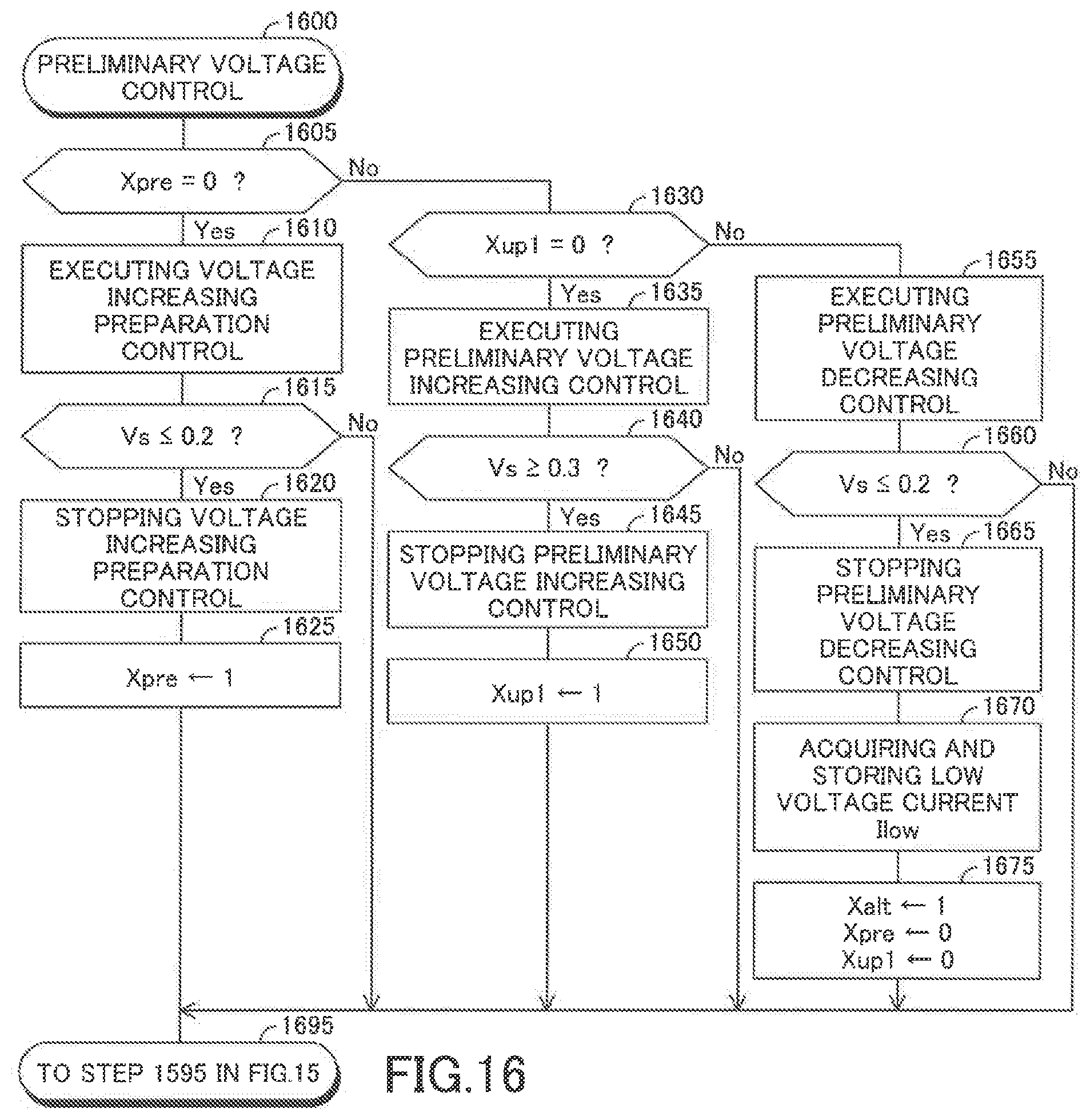 Patent US12359602 Figure 16 – SOx concentration acquiring apparatus of internal combustion engine