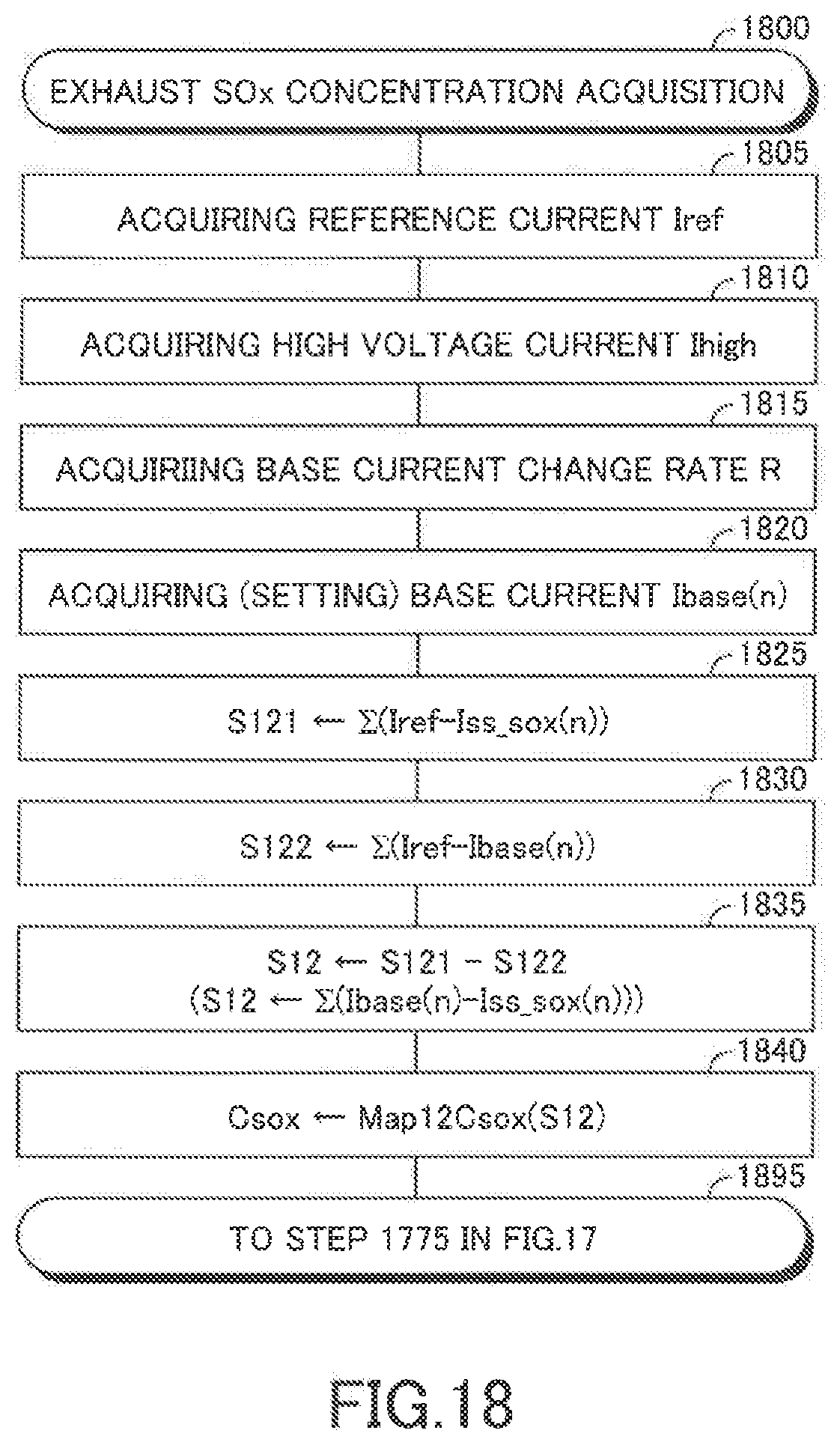 Patent US12359602 Figure 18 – SOx concentration acquiring apparatus of internal combustion engine