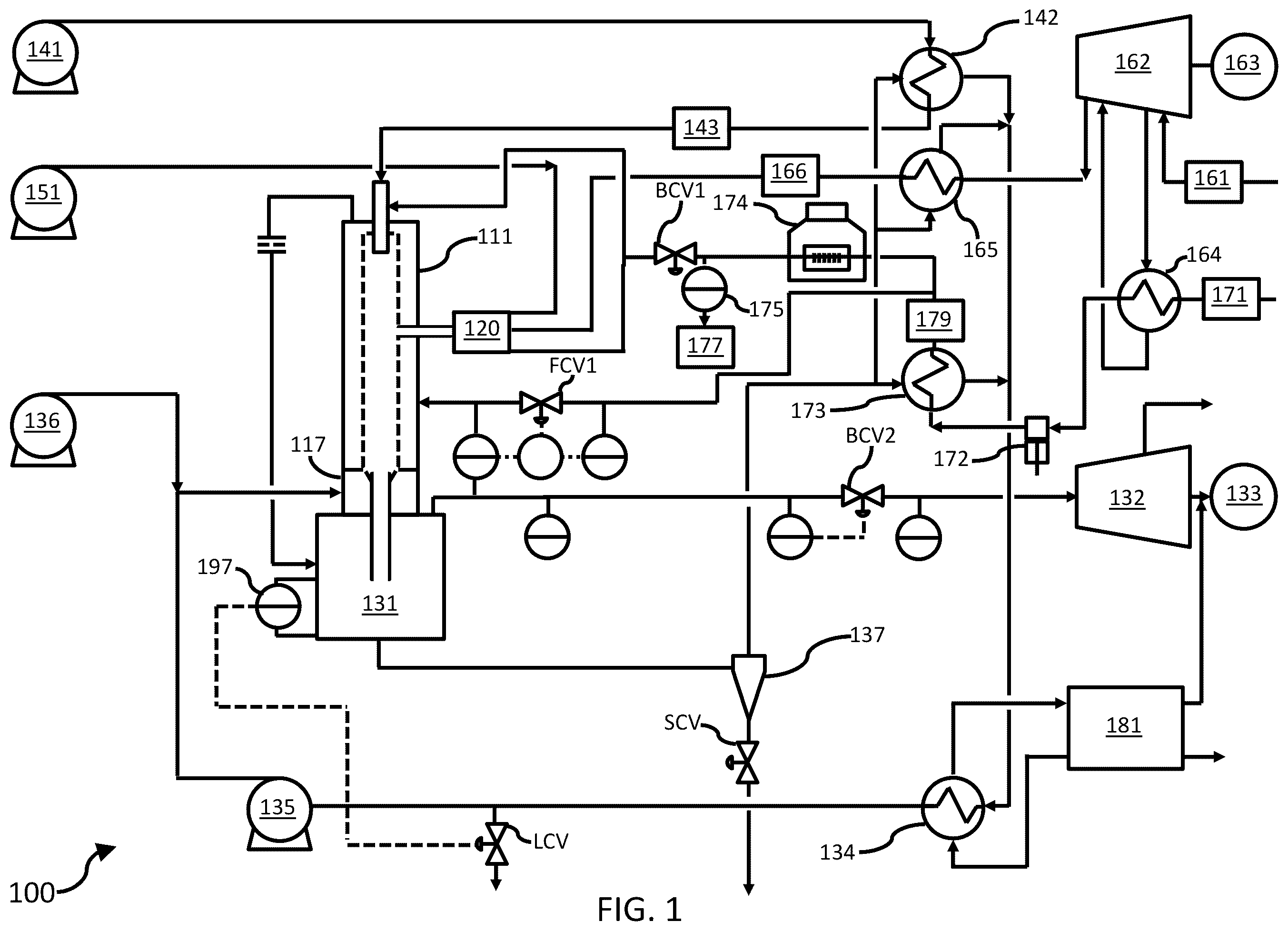Patent US12359611 Figure 1 – Hydrothermal treatment