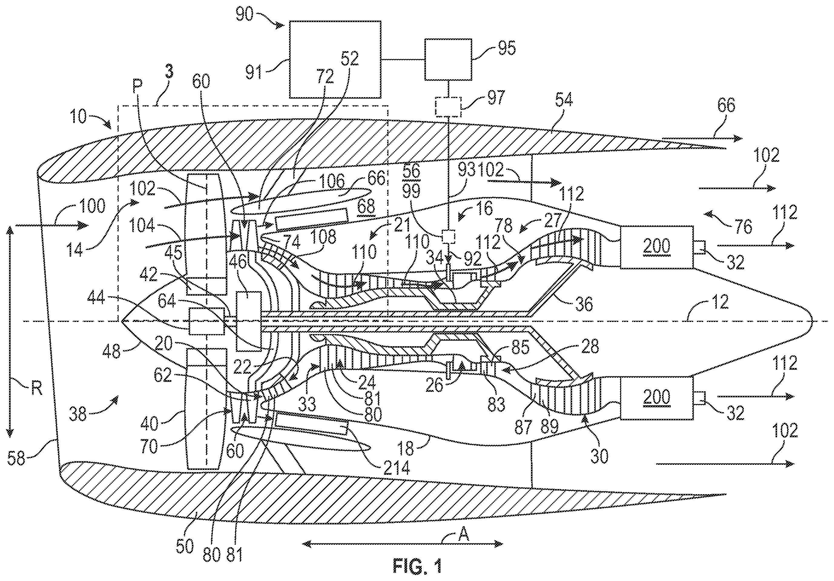 Patent US12359612 Figure 1 – Turbine engine with three air streams