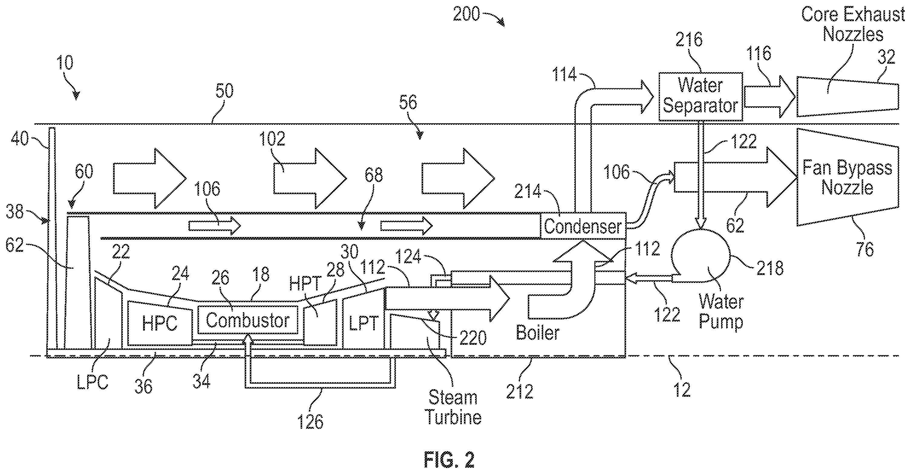 Patent US12359612 Figure 2 – Turbine engine with three air streams