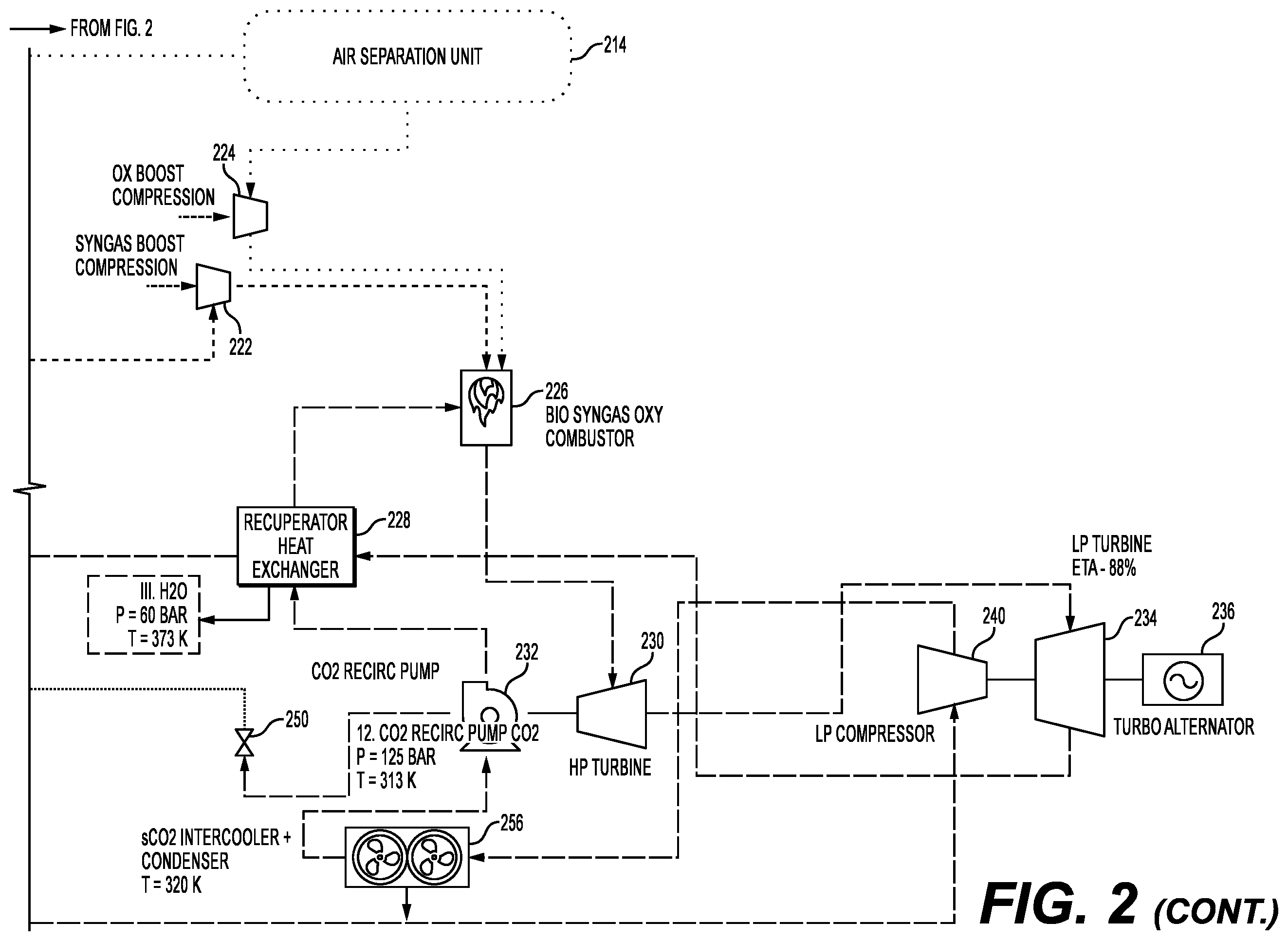 Patent US12359613 Figure 3 – Integrated carbon sequestration and power generation system and methods of use
