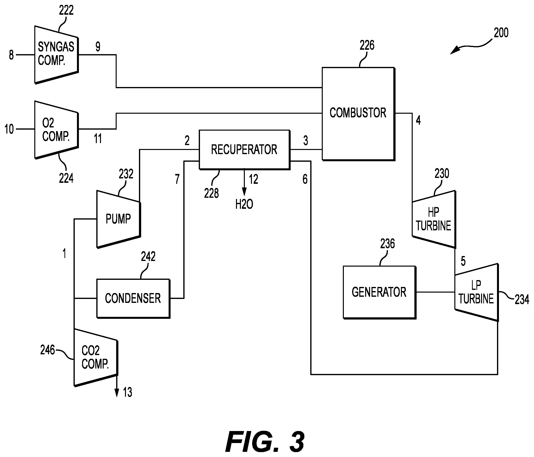 Patent US12359613 Figure 4 – Integrated carbon sequestration and power generation system and methods of use