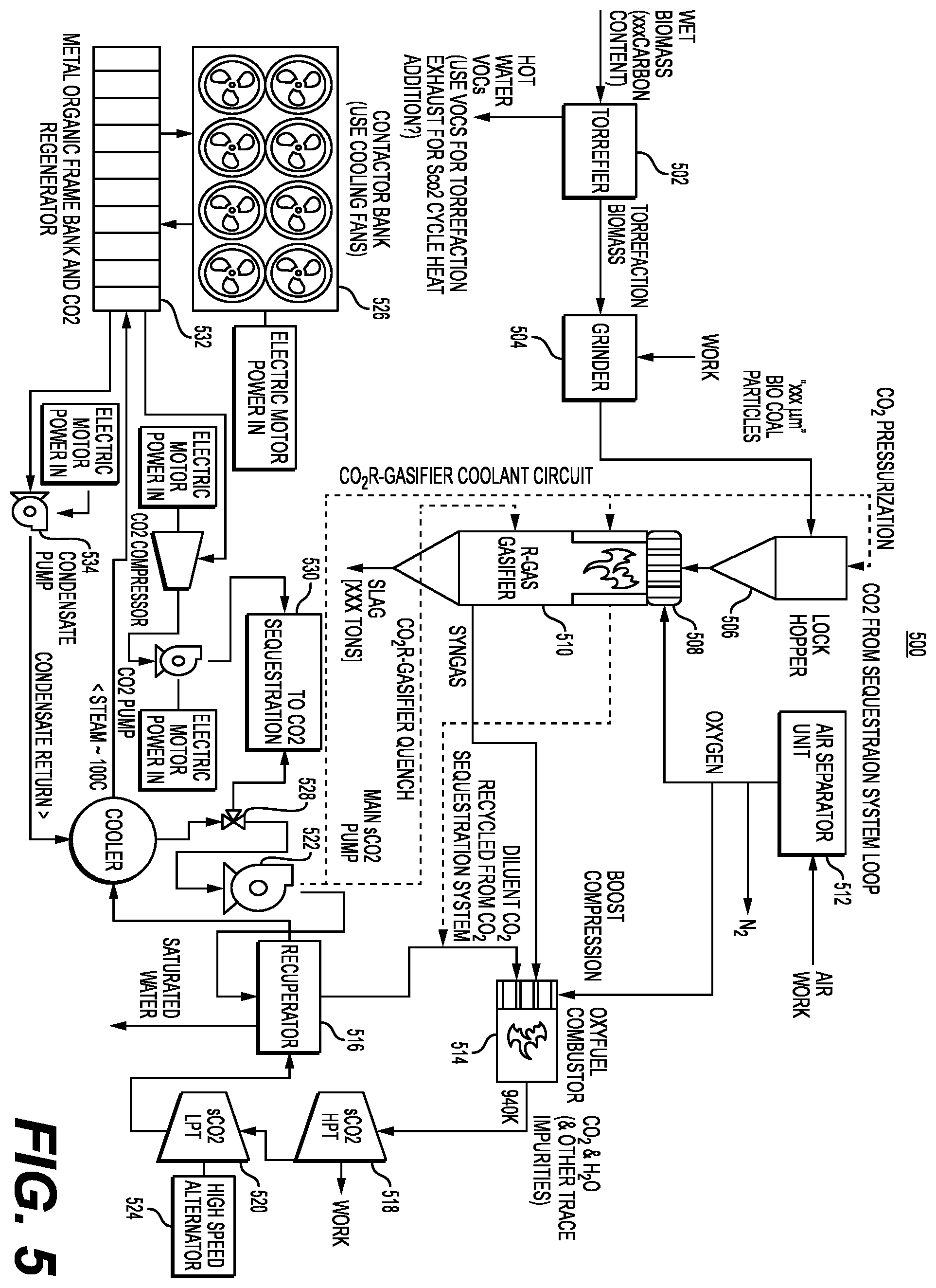 Patent US12359613 Figure 6 – Integrated carbon sequestration and power generation system and methods of use