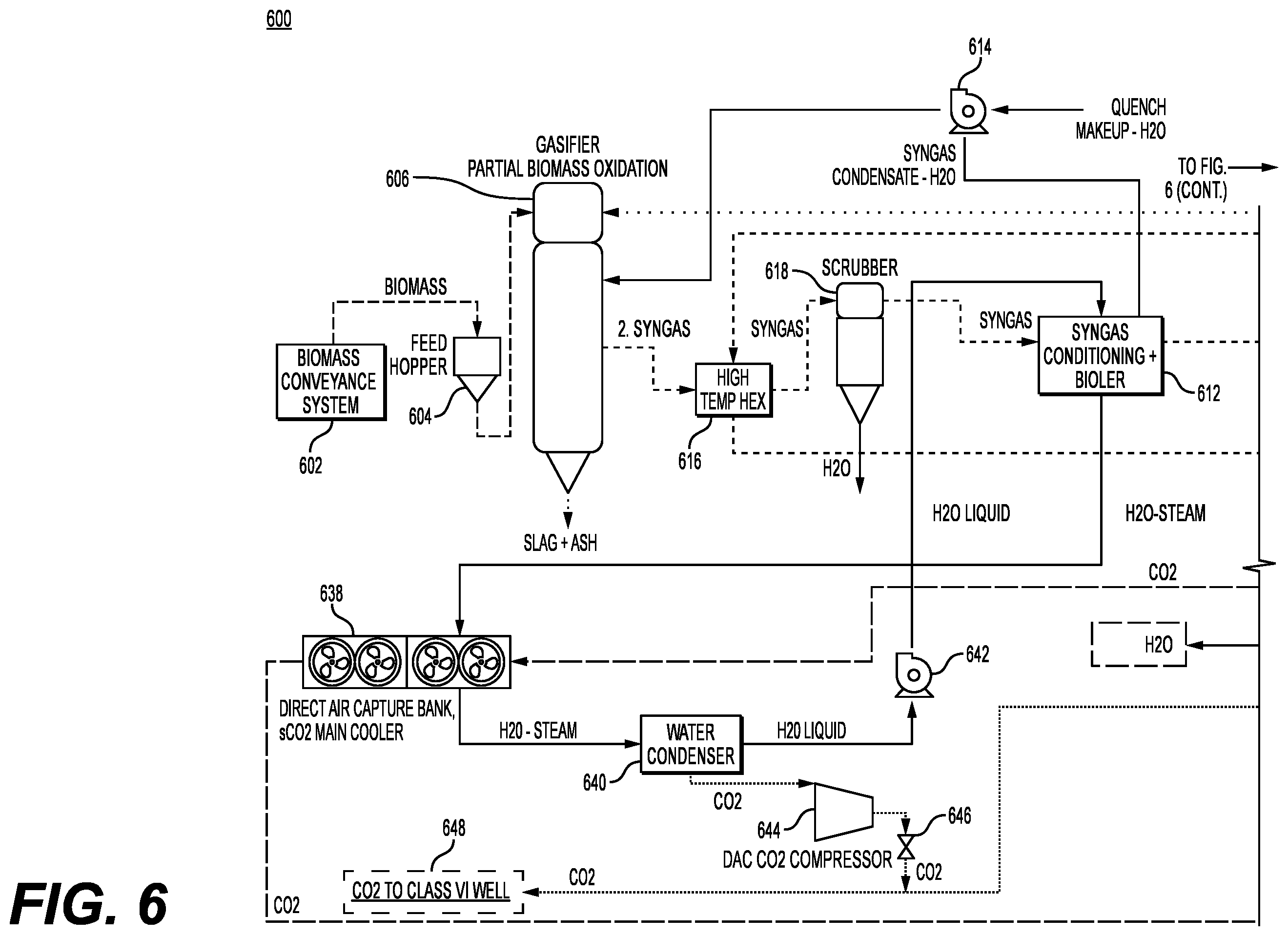Patent US12359613 Figure 7 – Integrated carbon sequestration and power generation system and methods of use