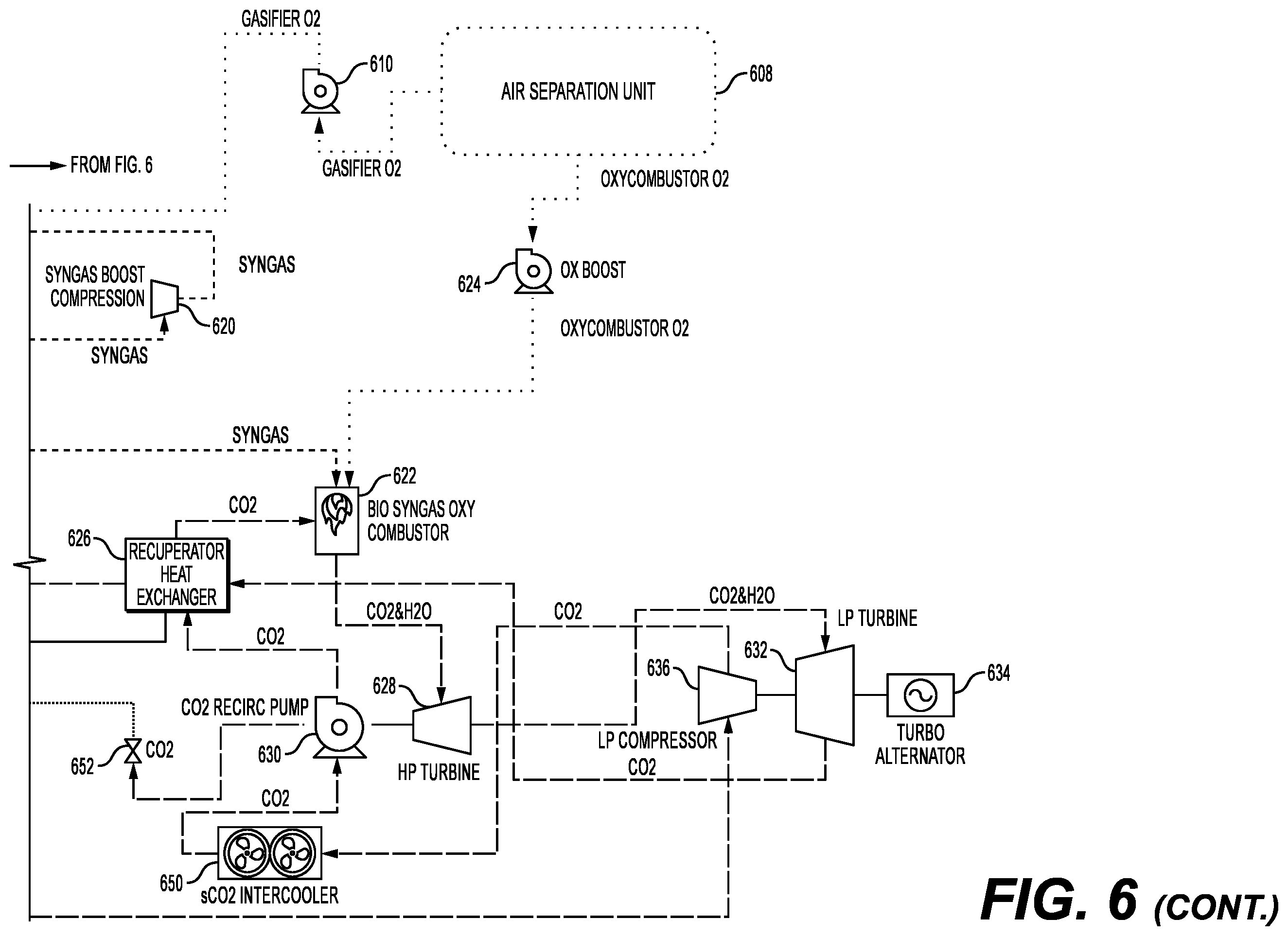 Patent US12359613 Figure 8 – Integrated carbon sequestration and power generation system and methods of use