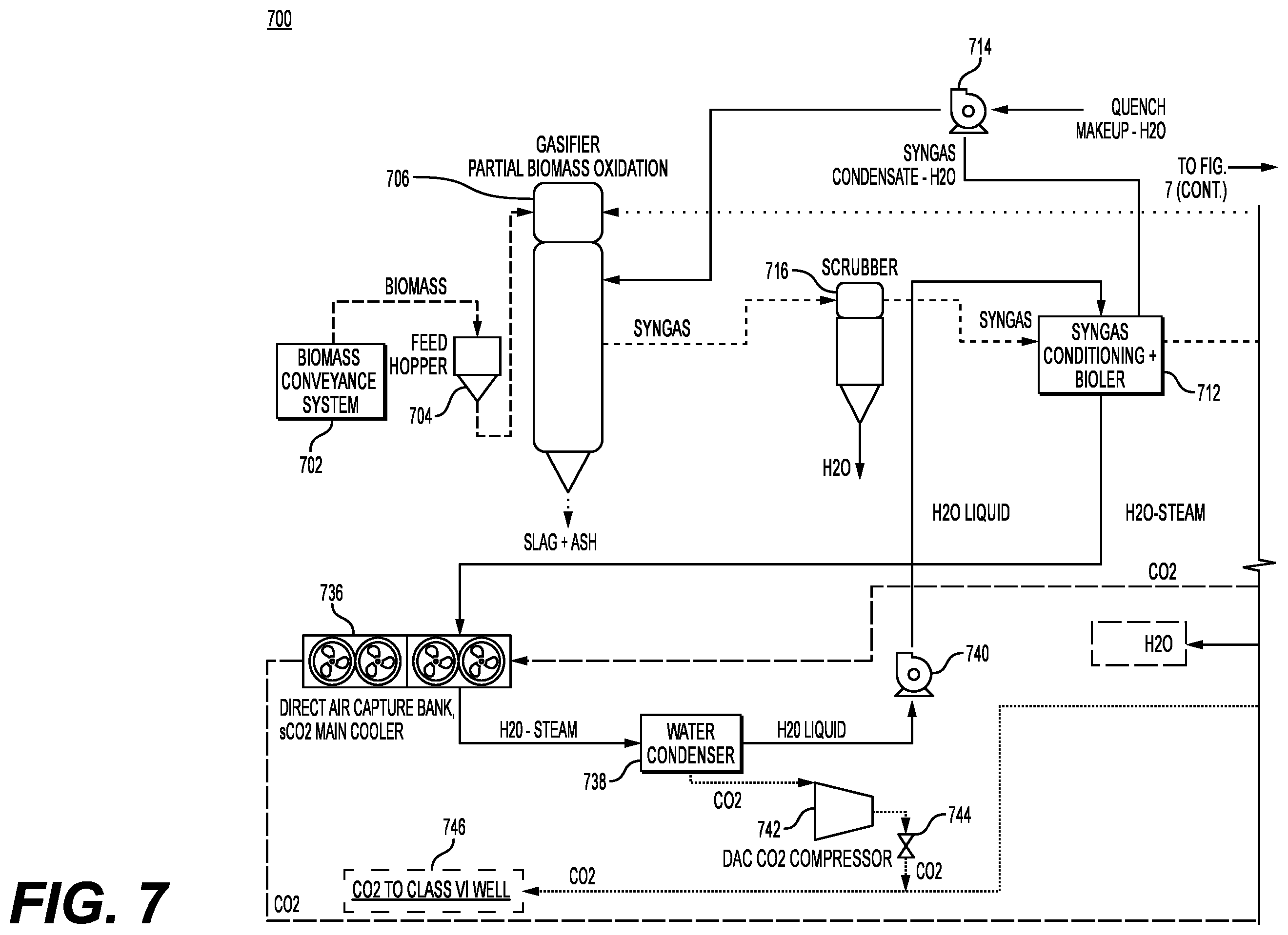 Patent US12359613 Figure 9 – Integrated carbon sequestration and power generation system and methods of use