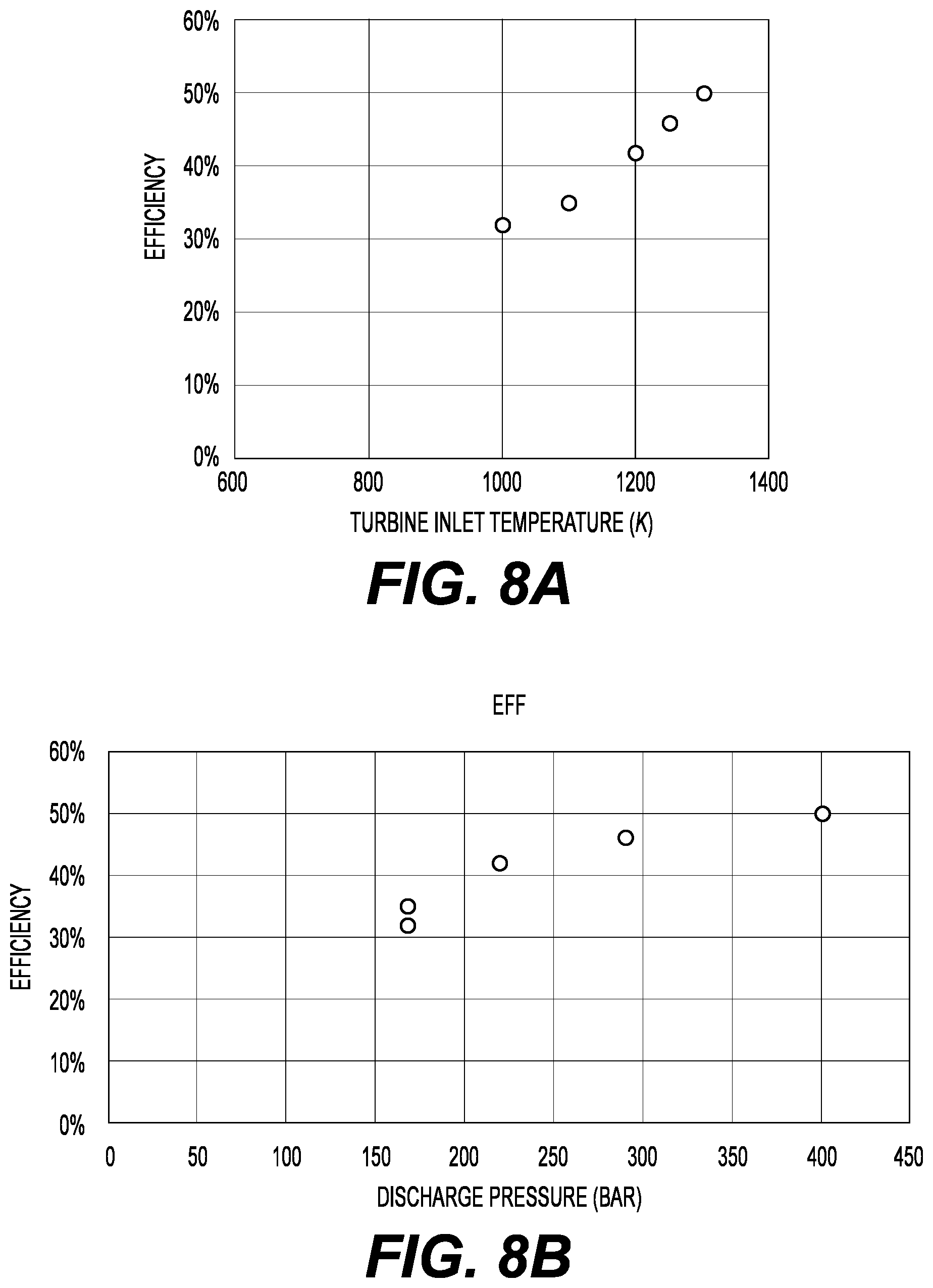 Patent US12359613 Figure 11 – Integrated carbon sequestration and power generation system and methods of use
