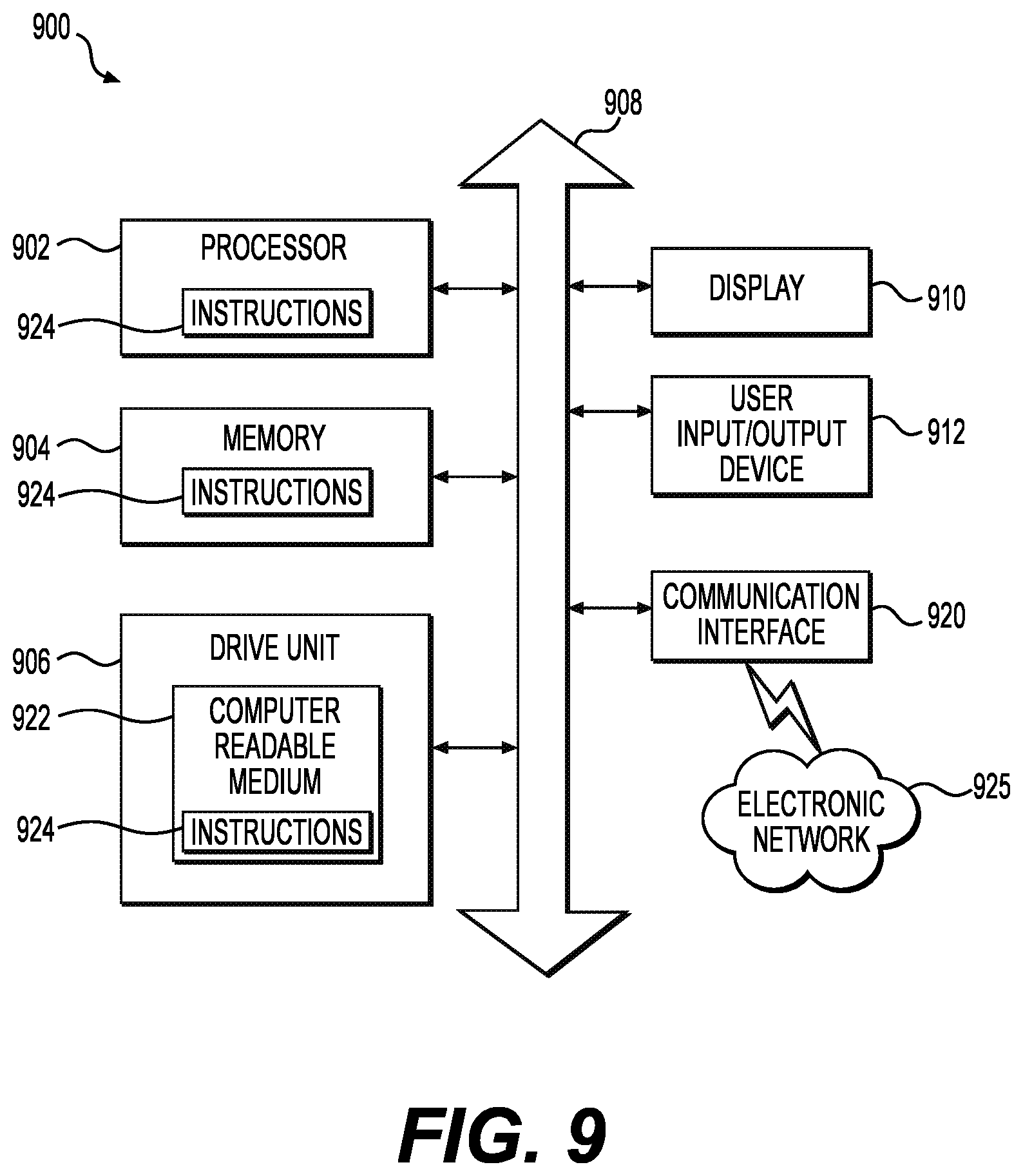 Patent US12359613 Figure 12 – Integrated carbon sequestration and power generation system and methods of use