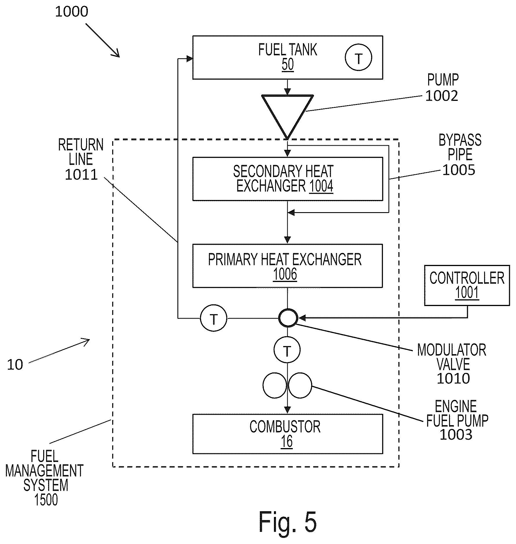 Patent US12359618 Figure 3 – Gas turbine fuel return line