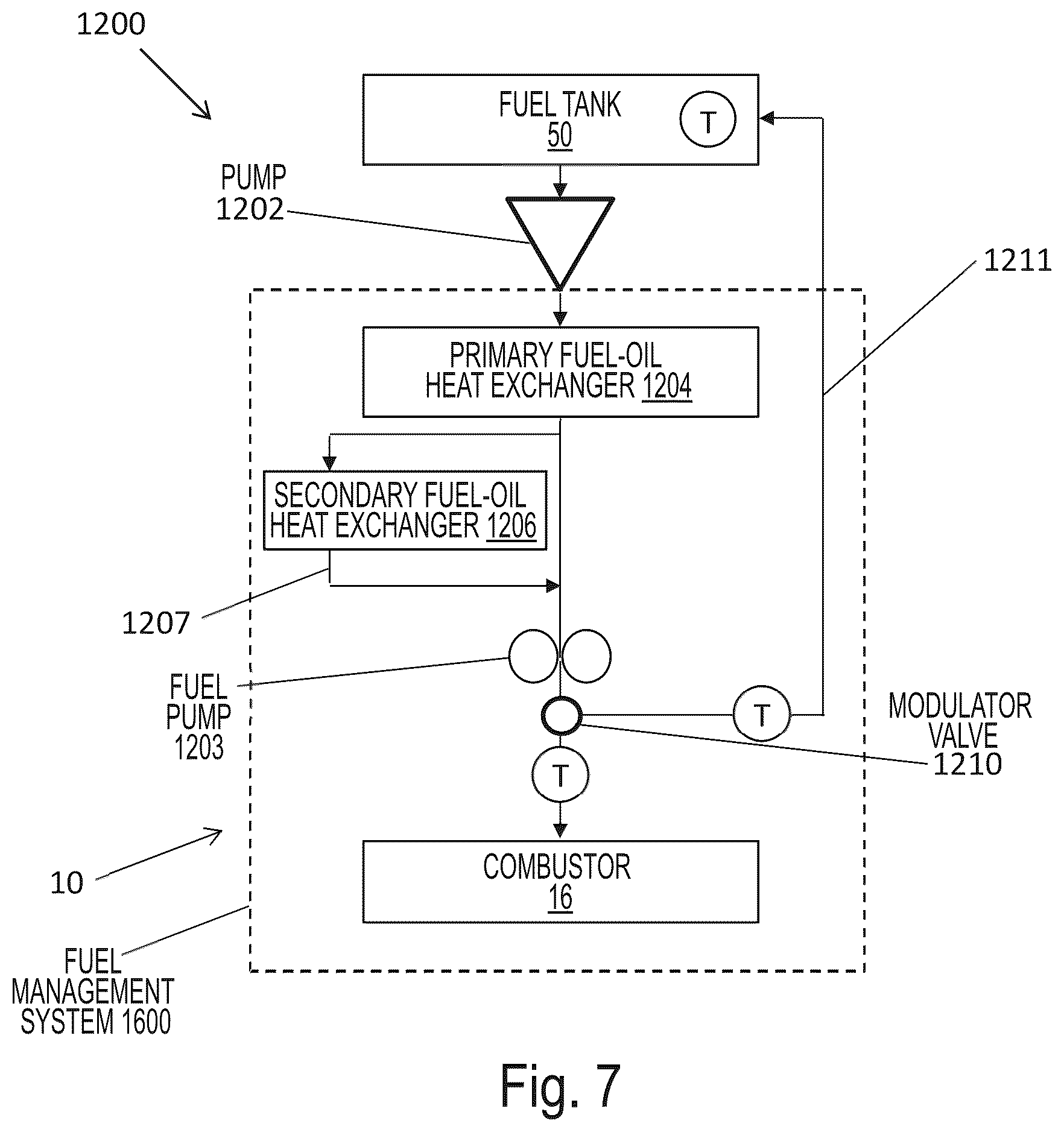 Patent US12359618 Figure 5 – Gas turbine fuel return line