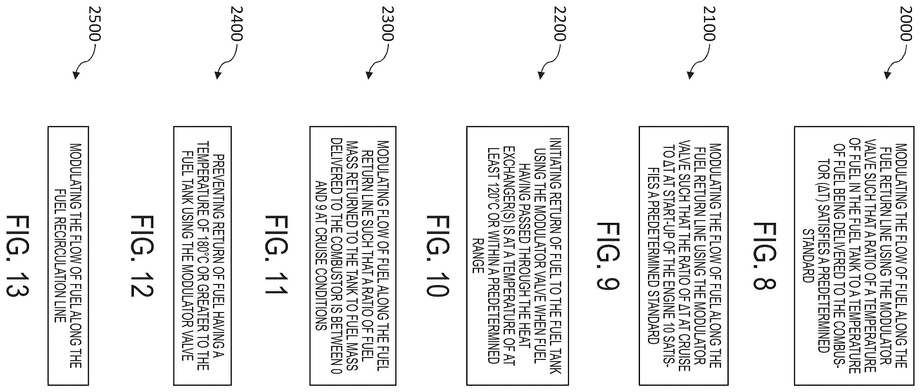 Patent US12359618 Figure 6 – Gas turbine fuel return line