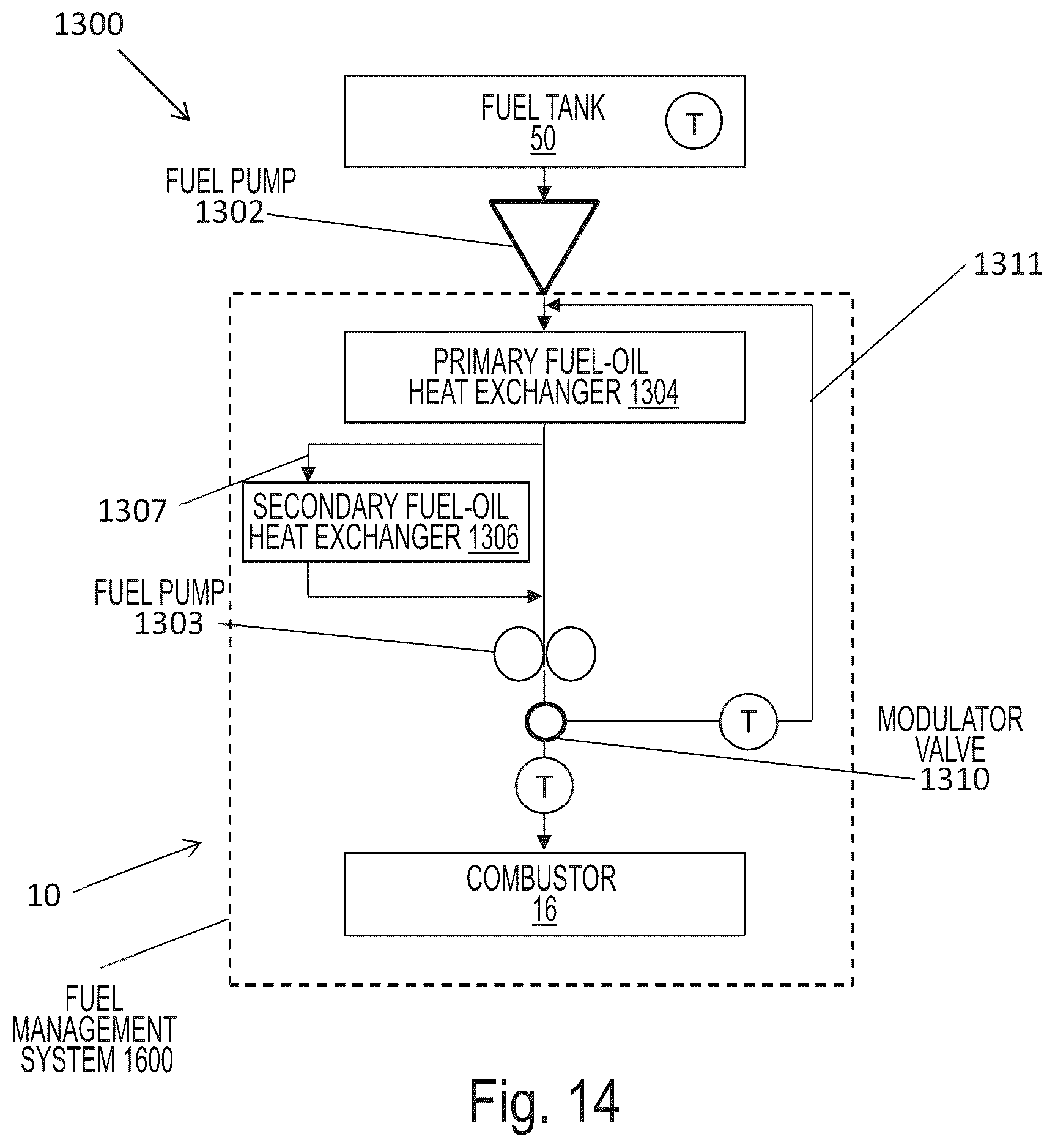 Patent US12359618 Figure 7 – Gas turbine fuel return line