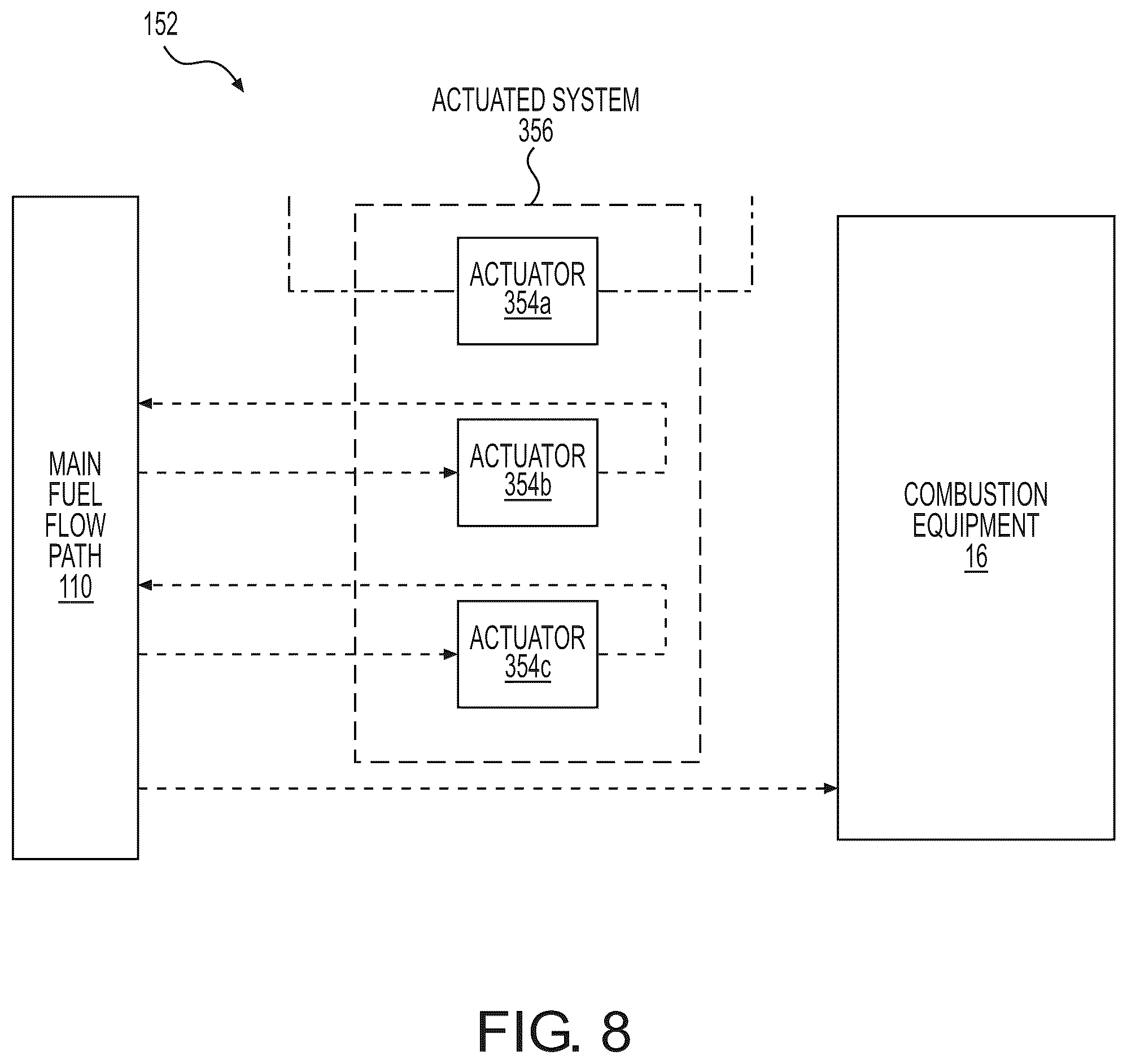 Patent US12359619 Figure 5 – Fueldraulic heat management system