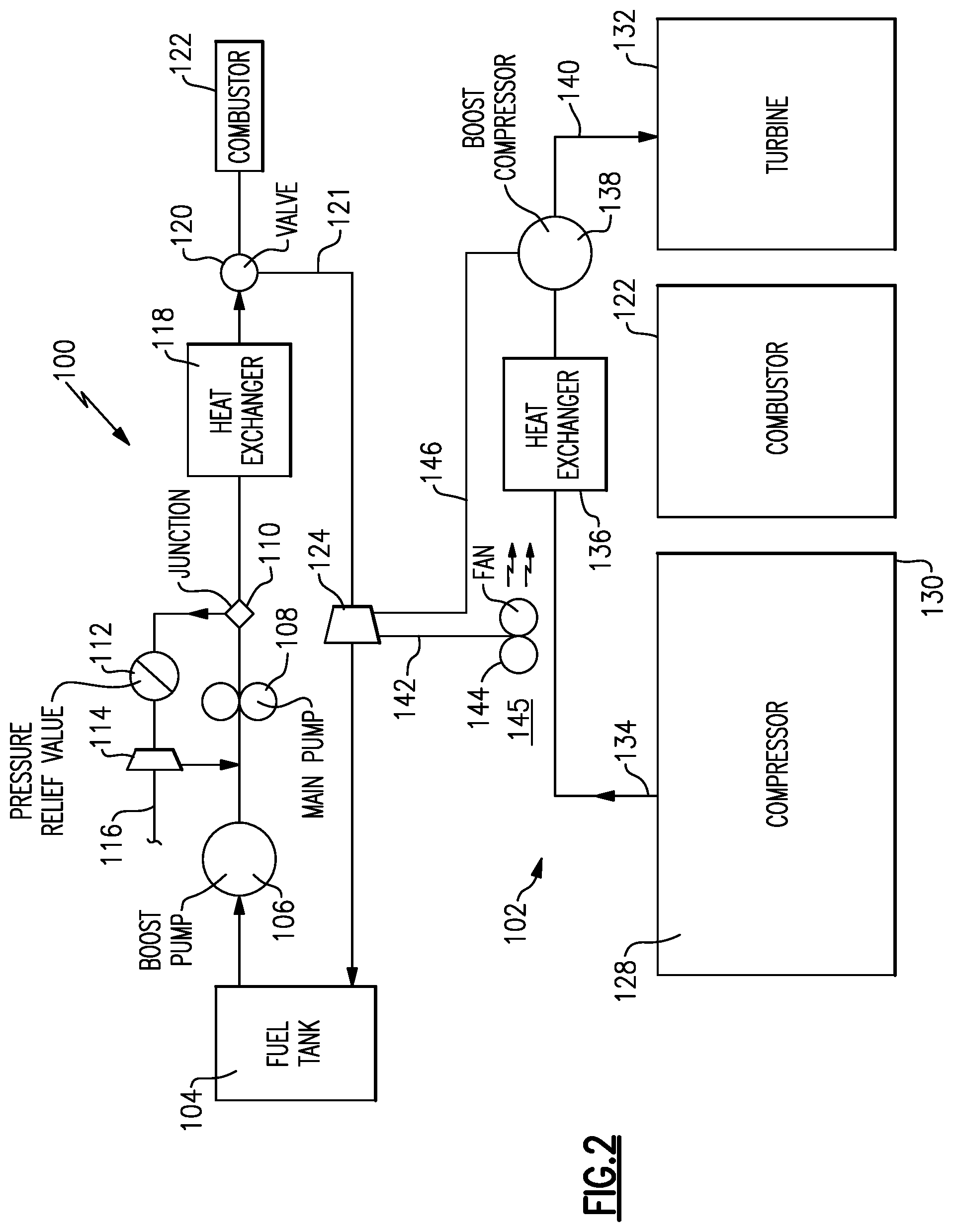 Patent US12359625 Figure 2 – Excess fuel flow to drive turbine